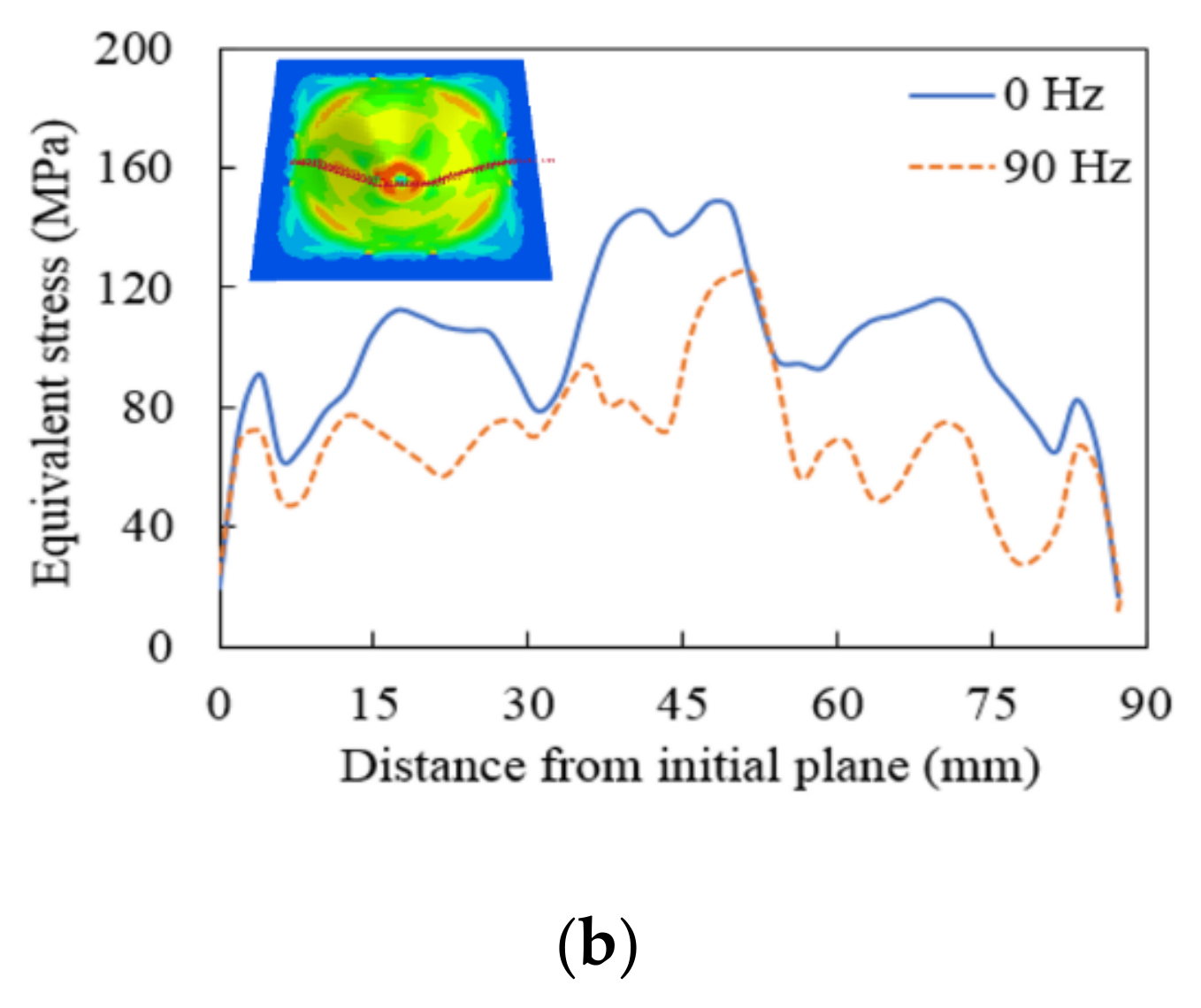 Metals 12 00346 g018b Metals 12 00346 g018b