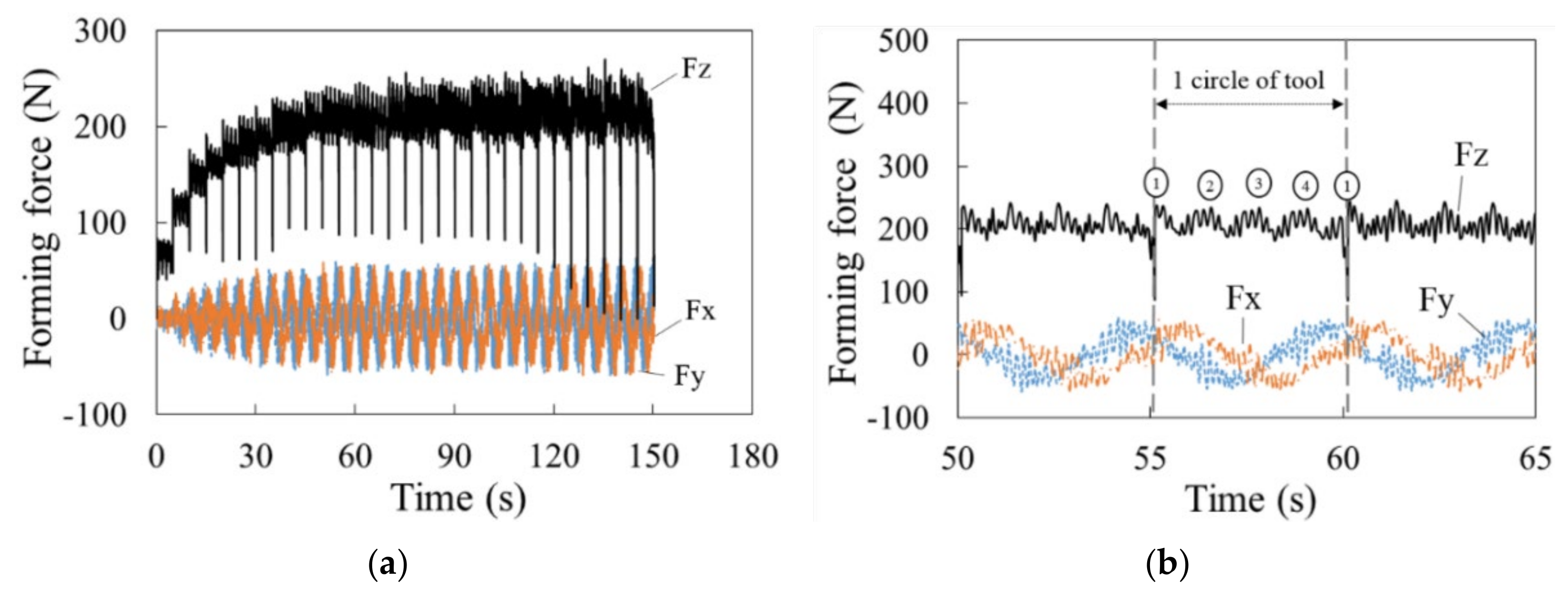 Metals 12 00346 g026 Metals 12 00346 g026