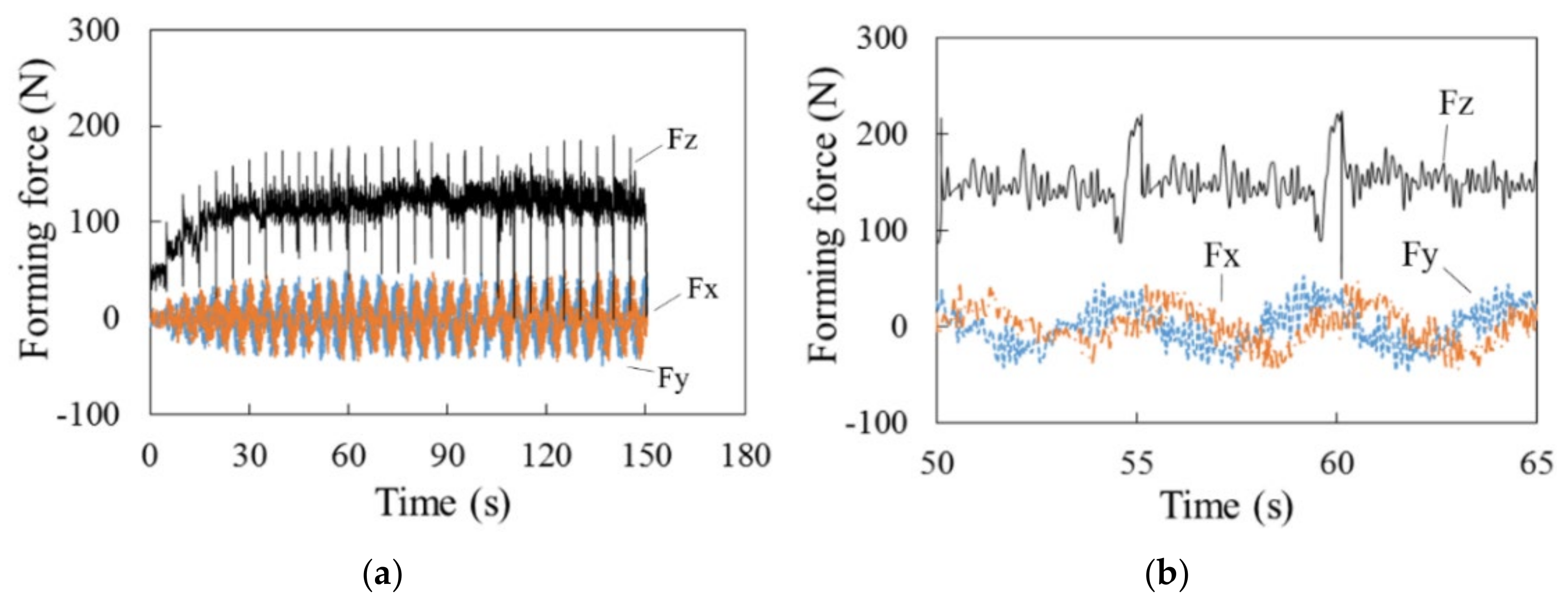 Metals 12 00346 g027 Metals 12 00346 g027