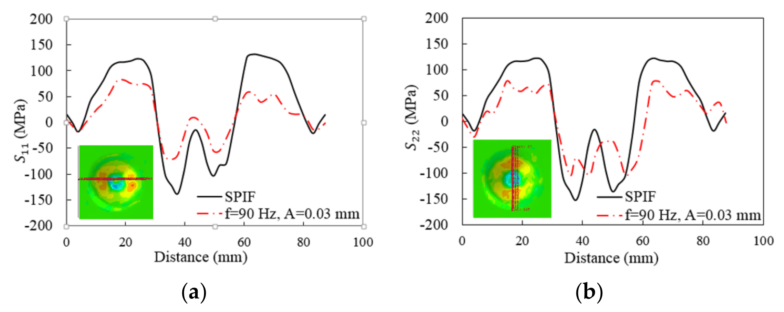 Metals 12 00346 g034 Metals 12 00346 g034
