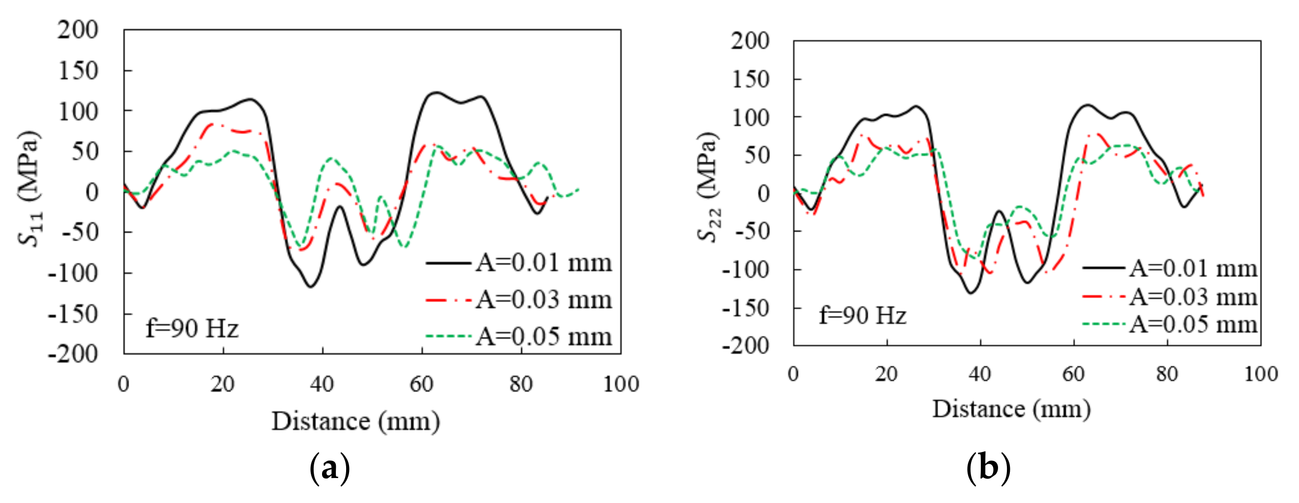 Metals 12 00346 g036 Metals 12 00346 g036