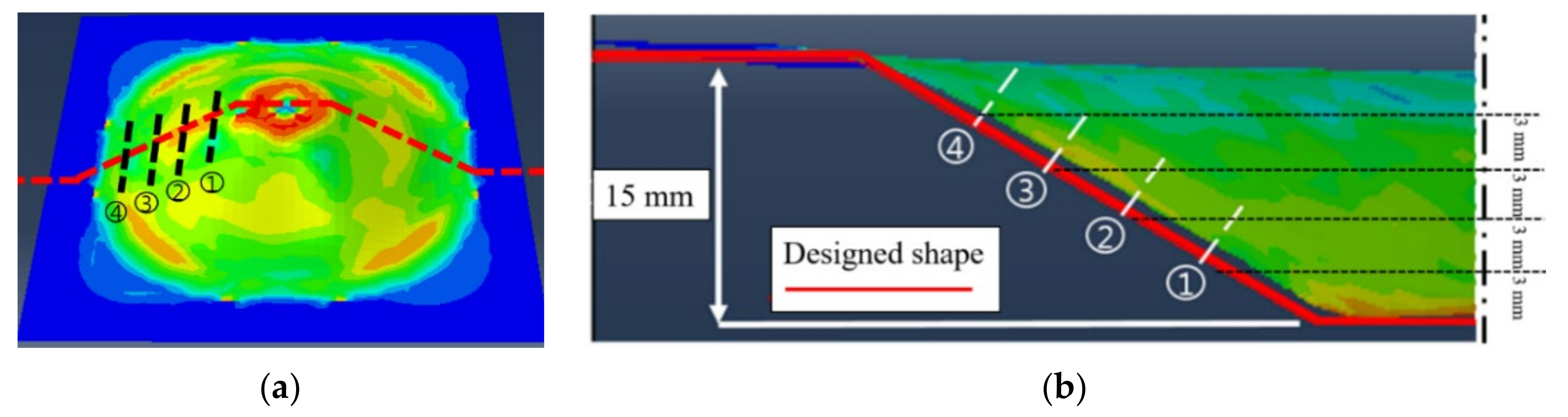 Metals 12 00346 g037 Metals 12 00346 g037