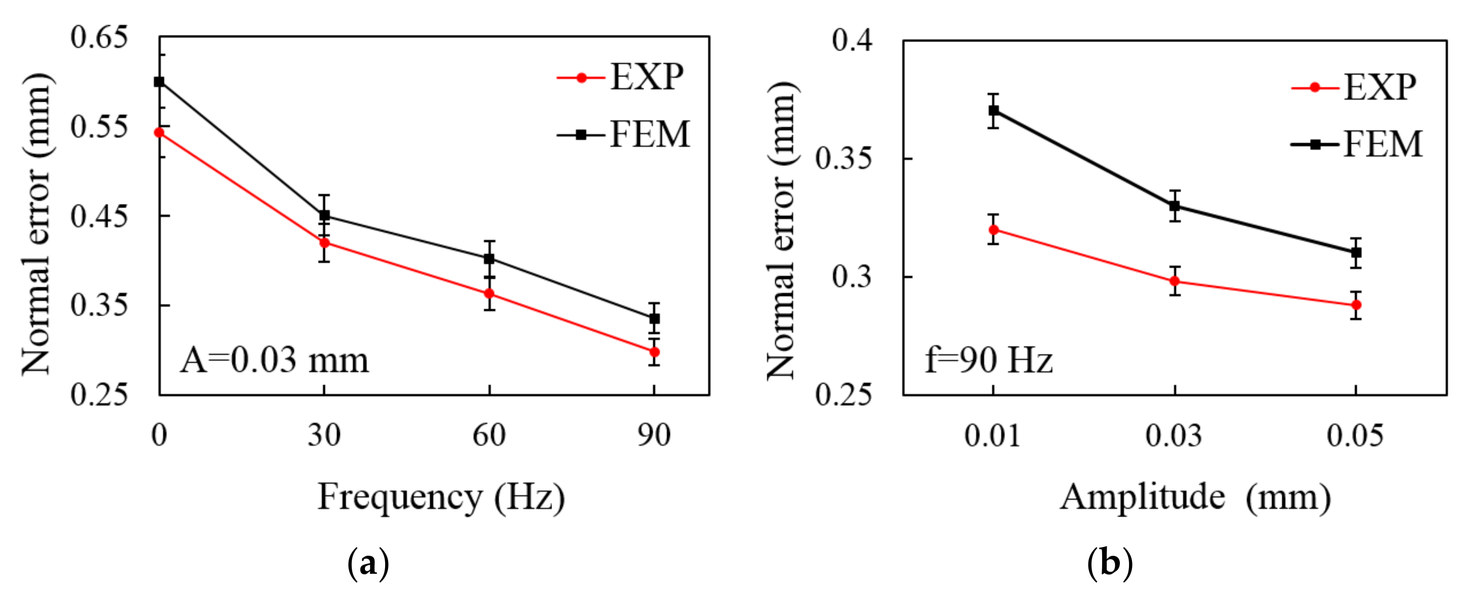 Metals 12 00346 g038 Metals 12 00346 g038