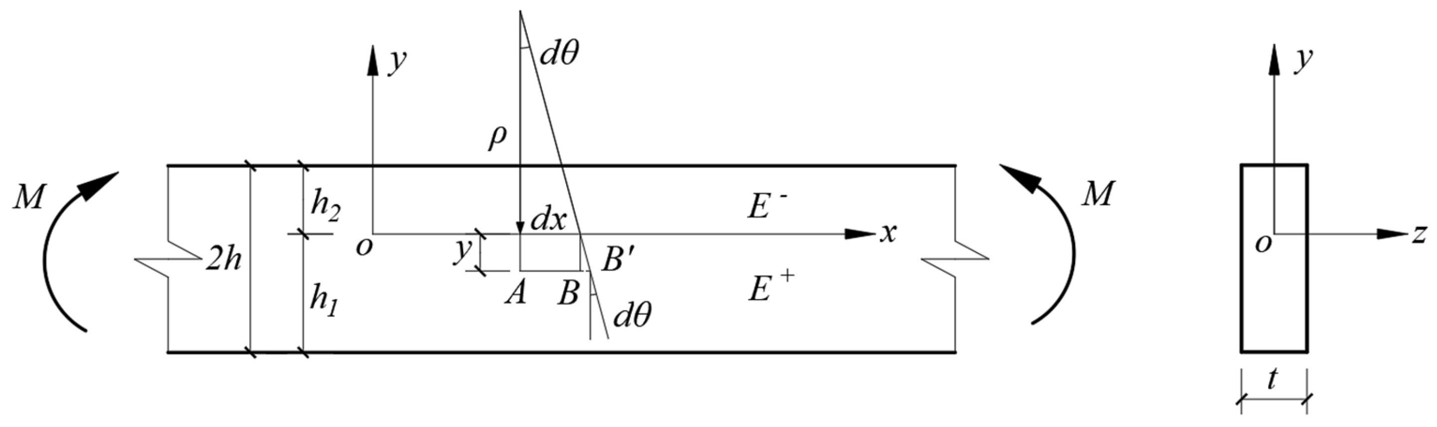 Metals 12 00347 g004
