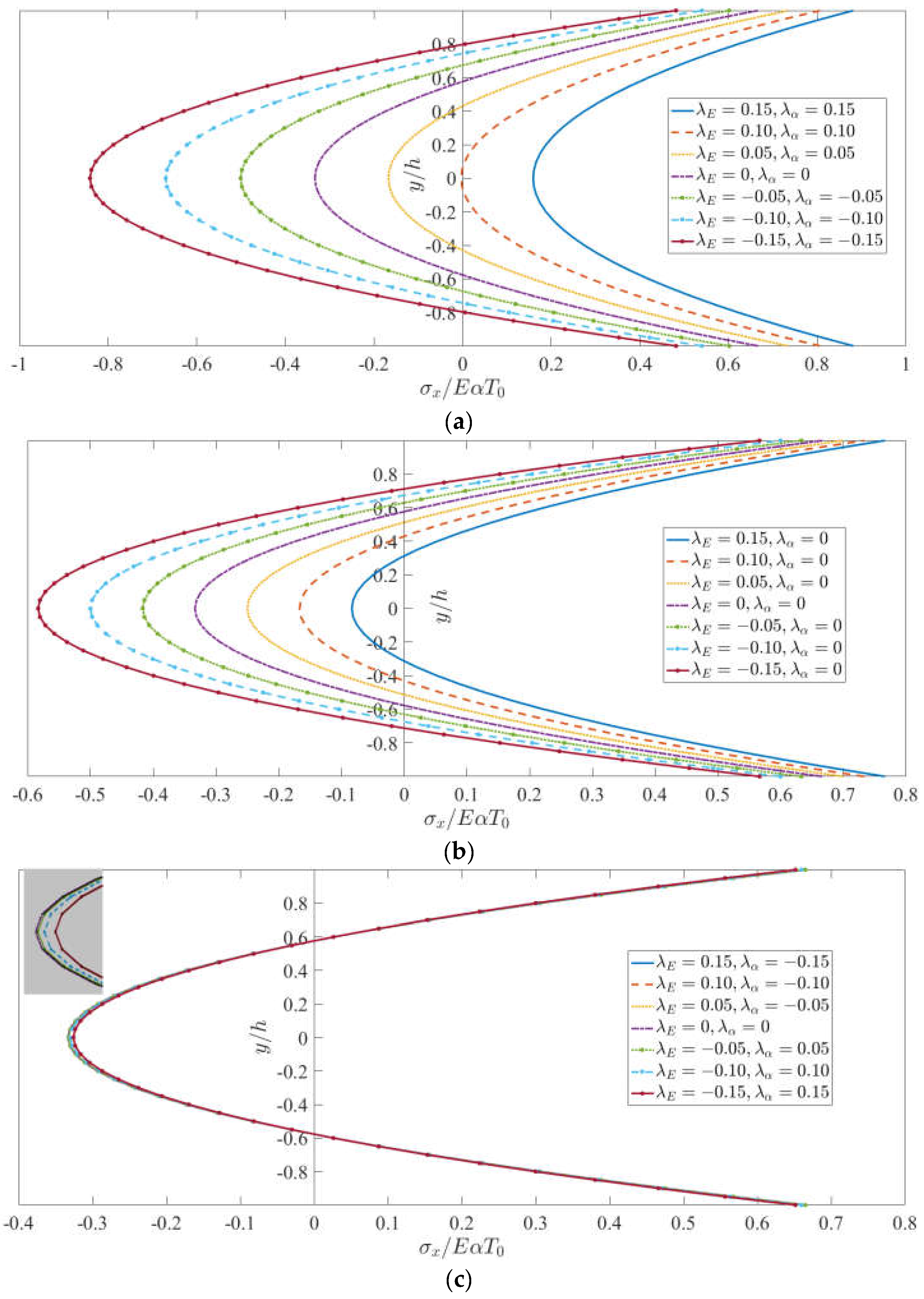 Metals 12 00347 g006