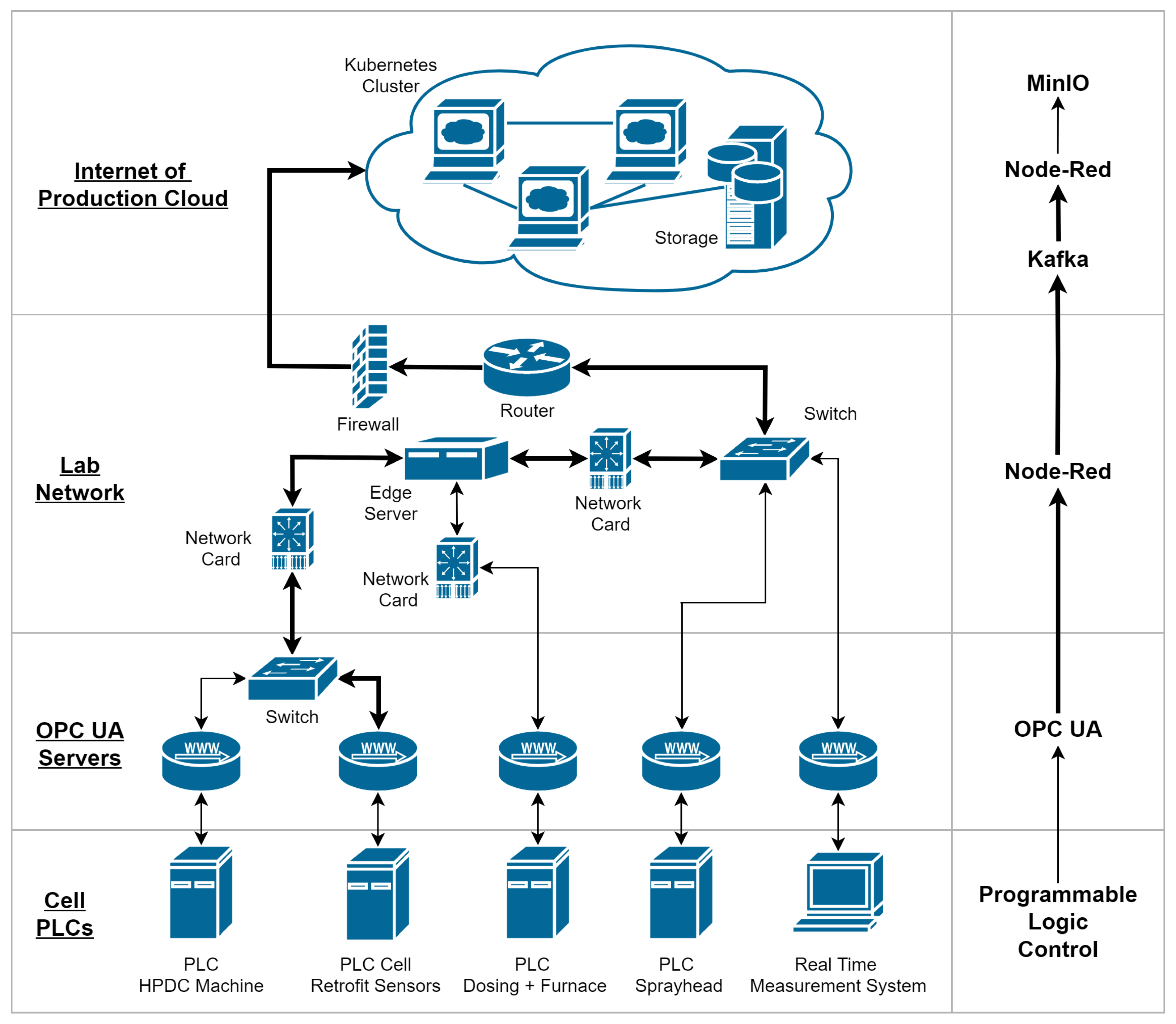 Metals 12 00349 g001