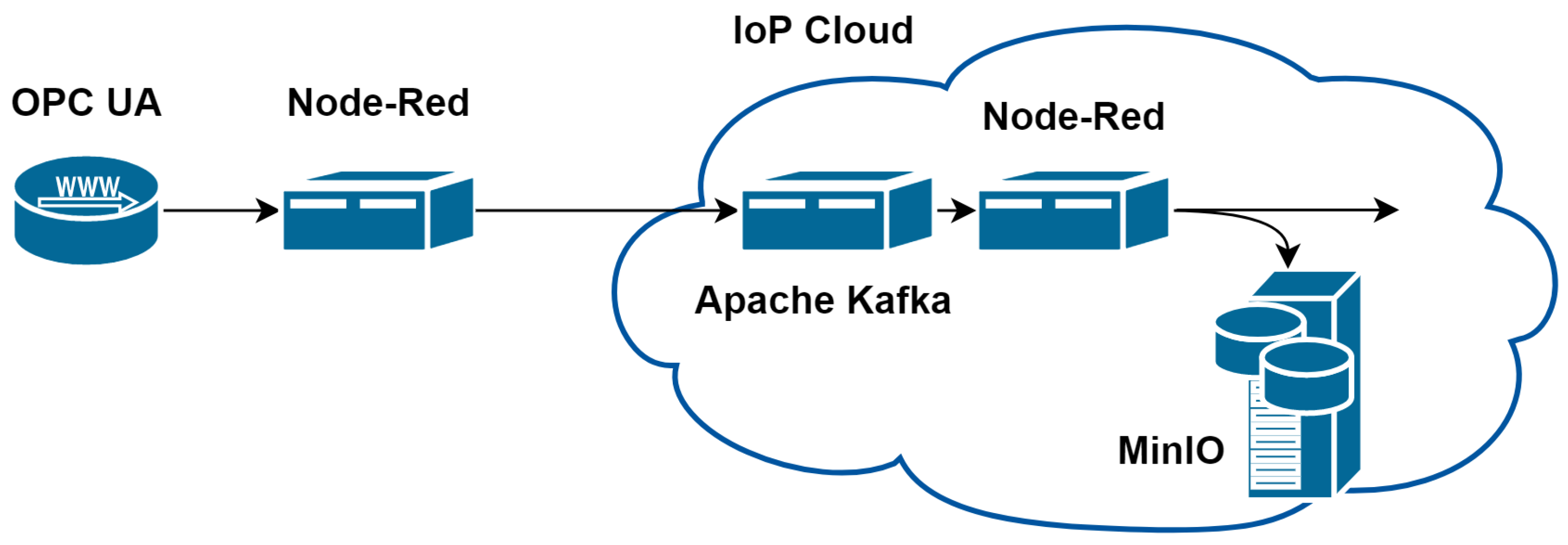 Metals 12 00349 g005