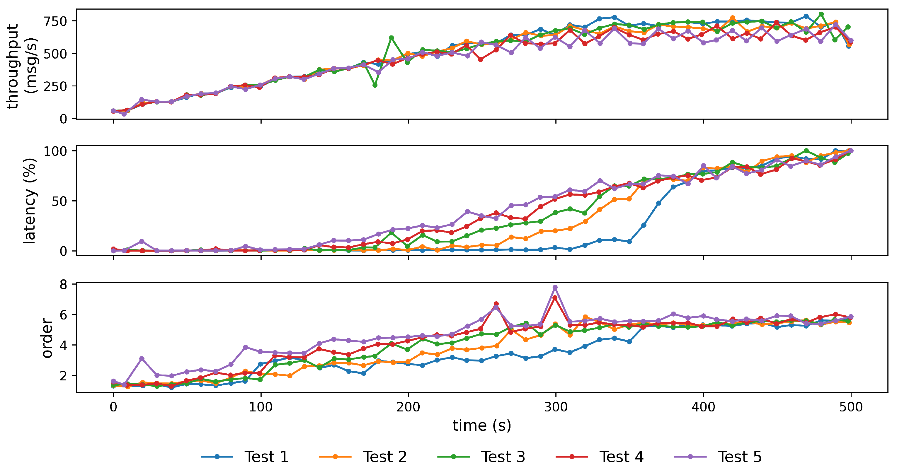 Metals 12 00349 g007