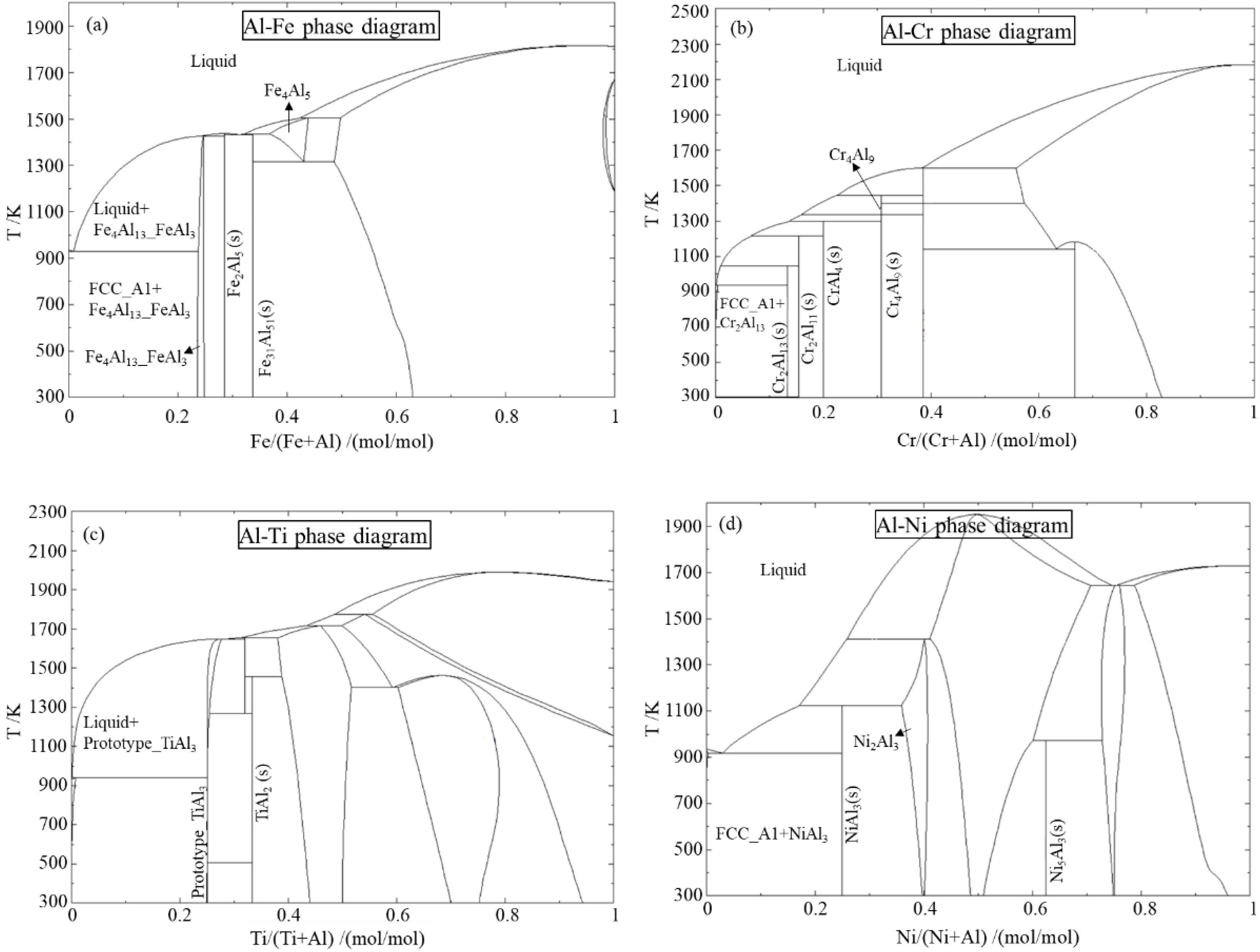 Metals 12 00350 g003 550