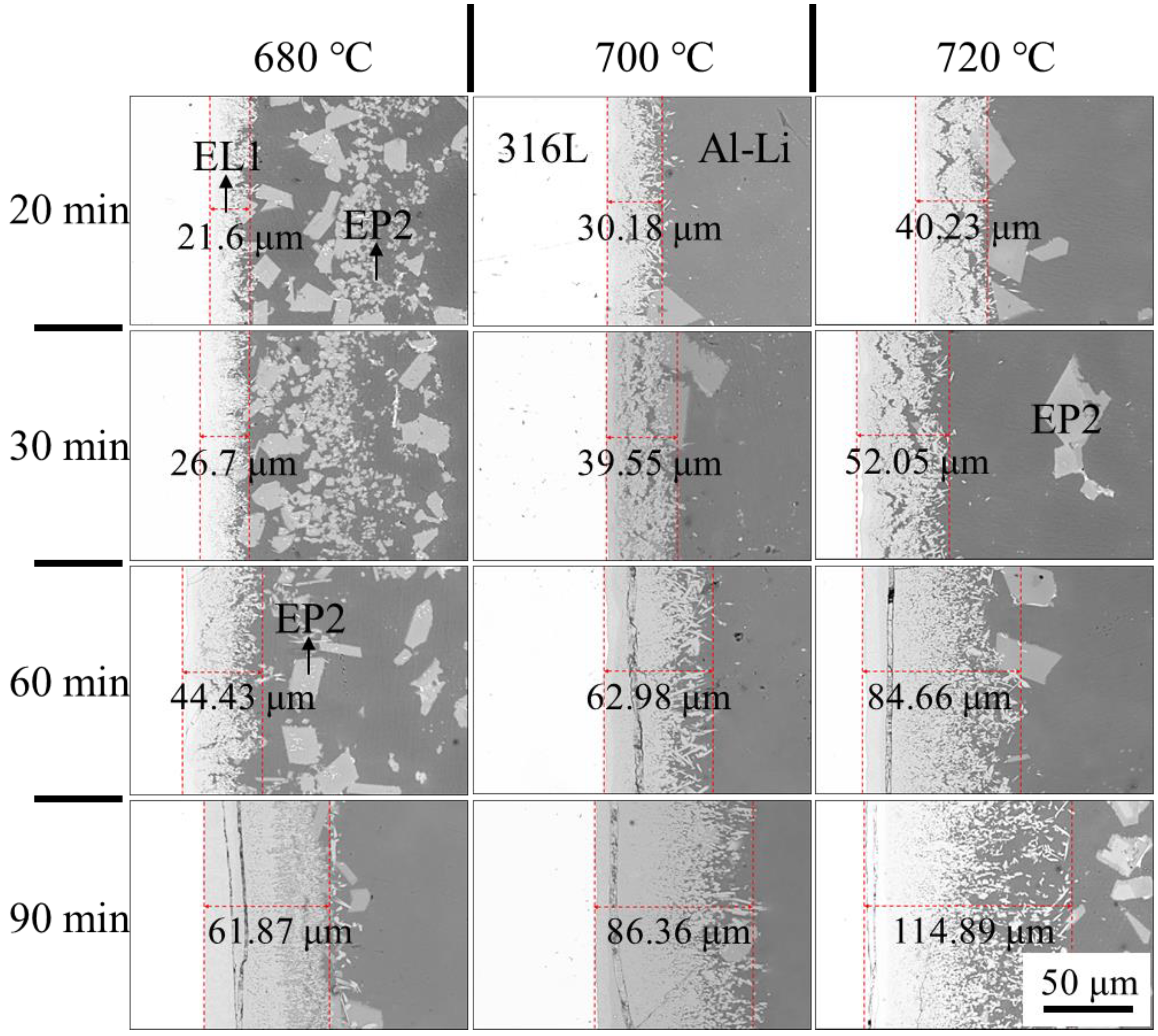 Metals 12 00350 g006 550