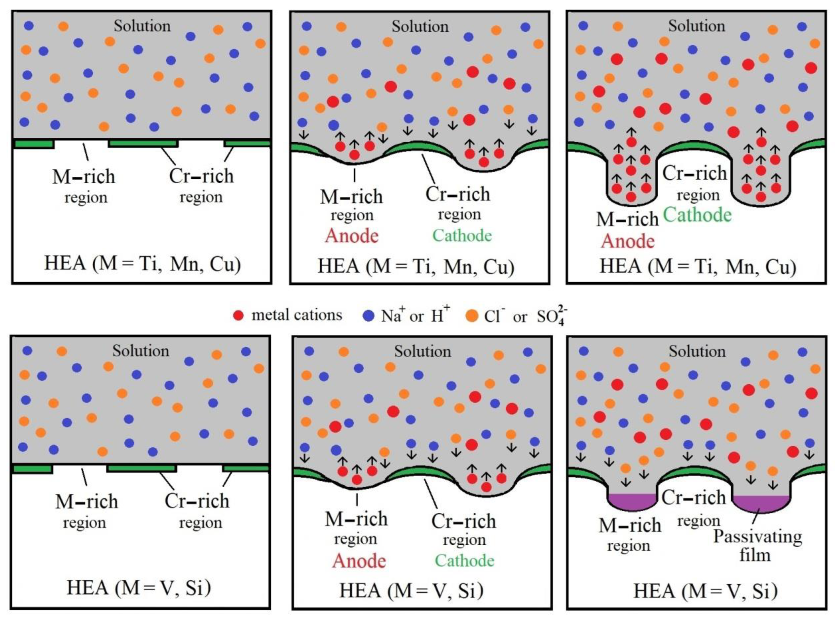 Metals 12 00352 g004 550