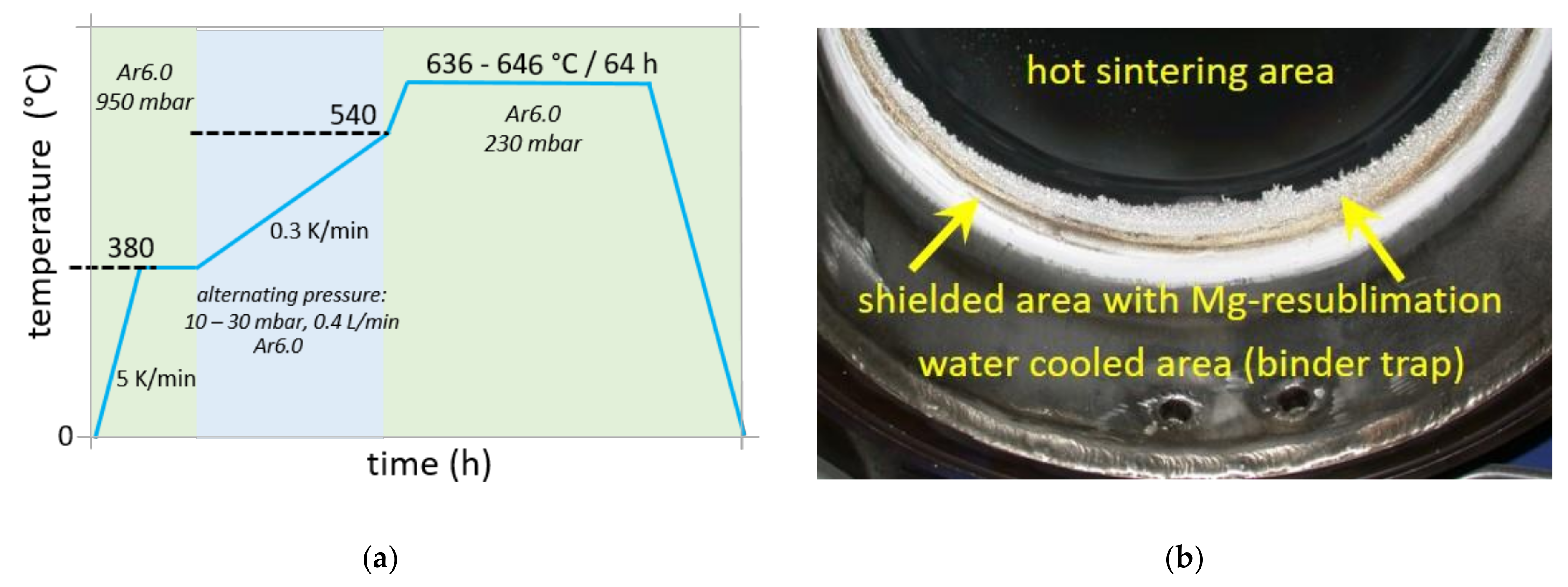 Metals 12 00353 g003 550