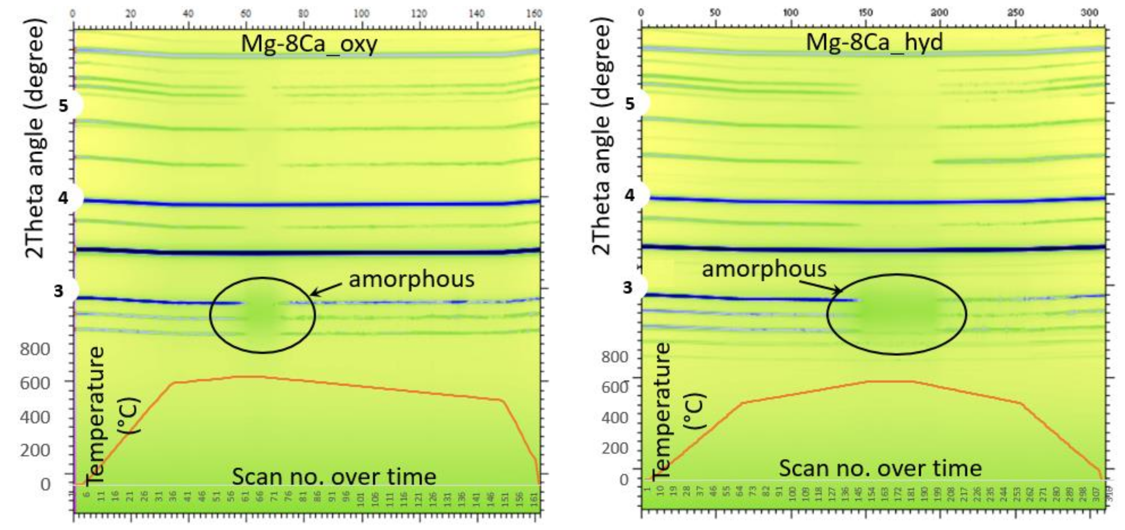 Metals 12 00353 g005a 550
