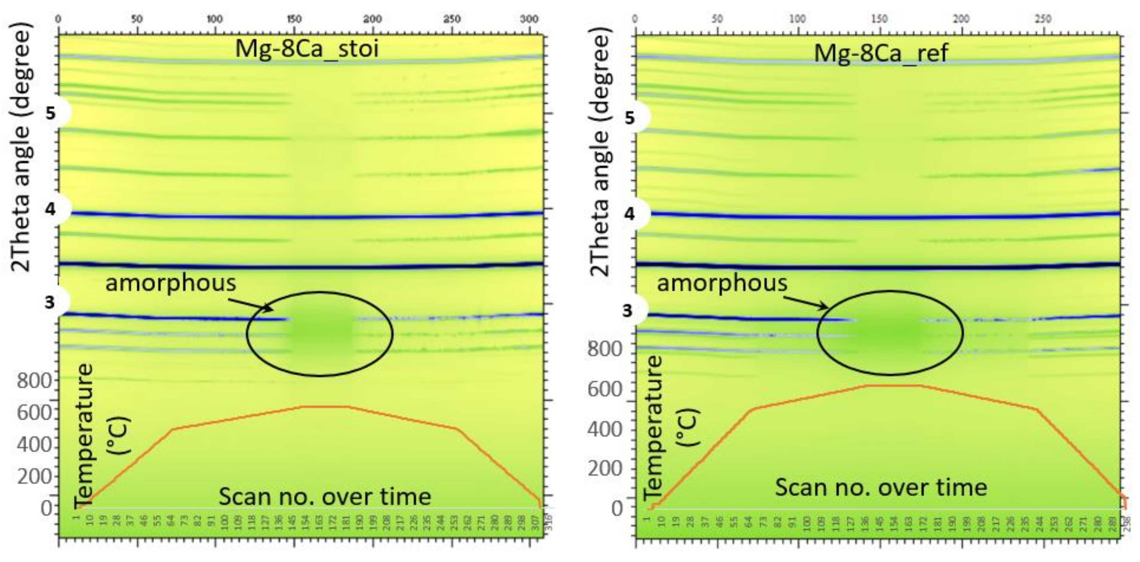 Metals 12 00353 g005b 550