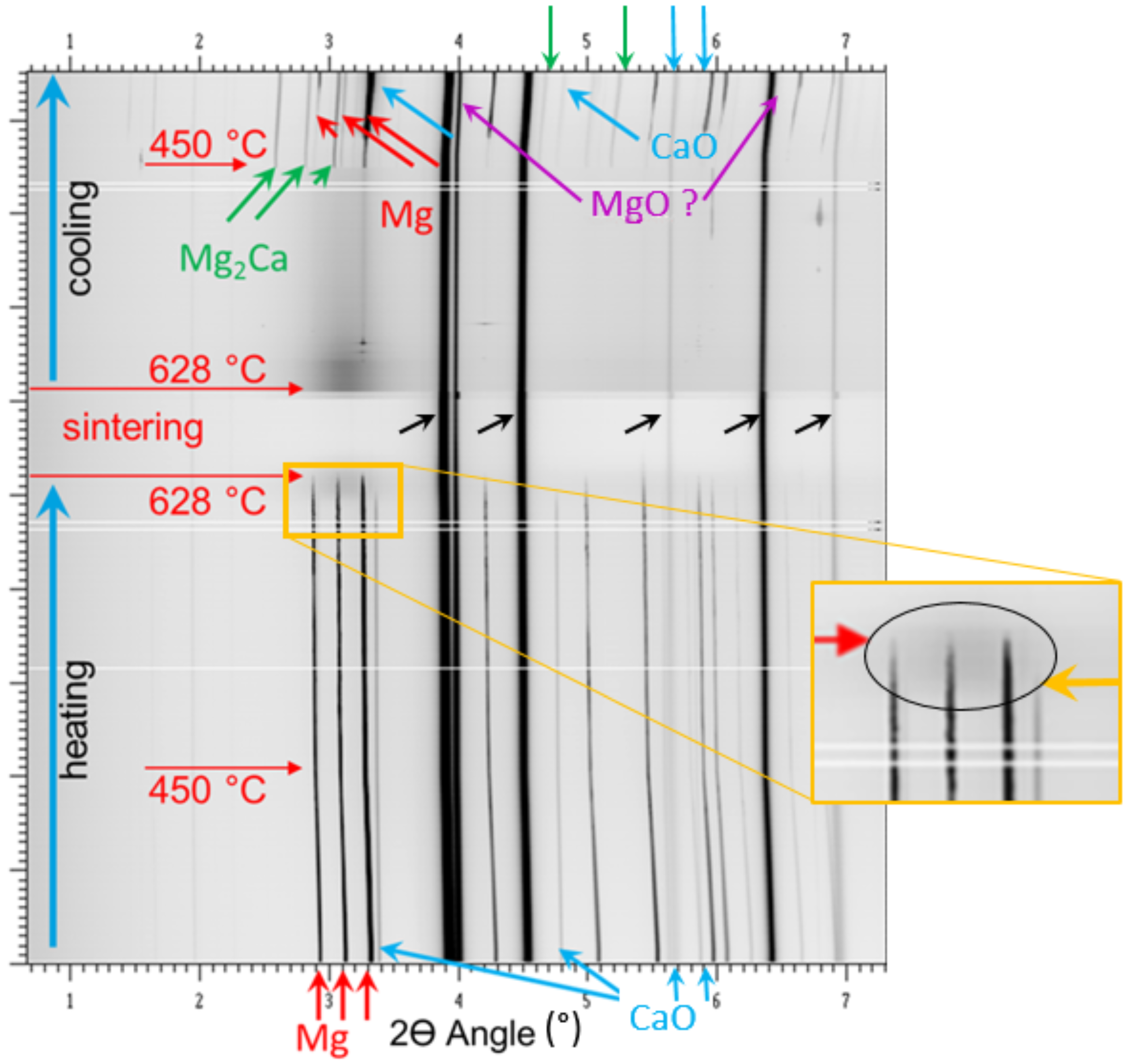 Metals 12 00353 g006 550