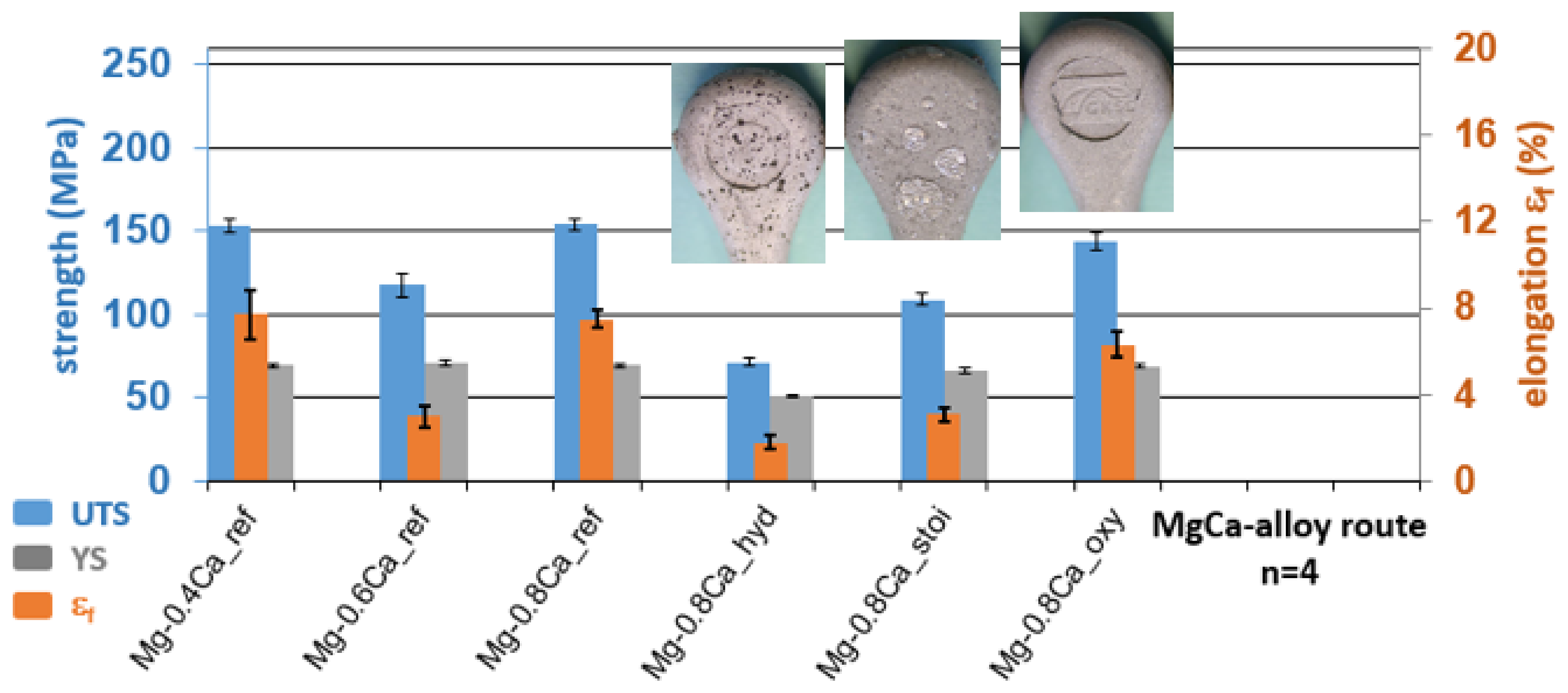 Metals 12 00353 g007 550
