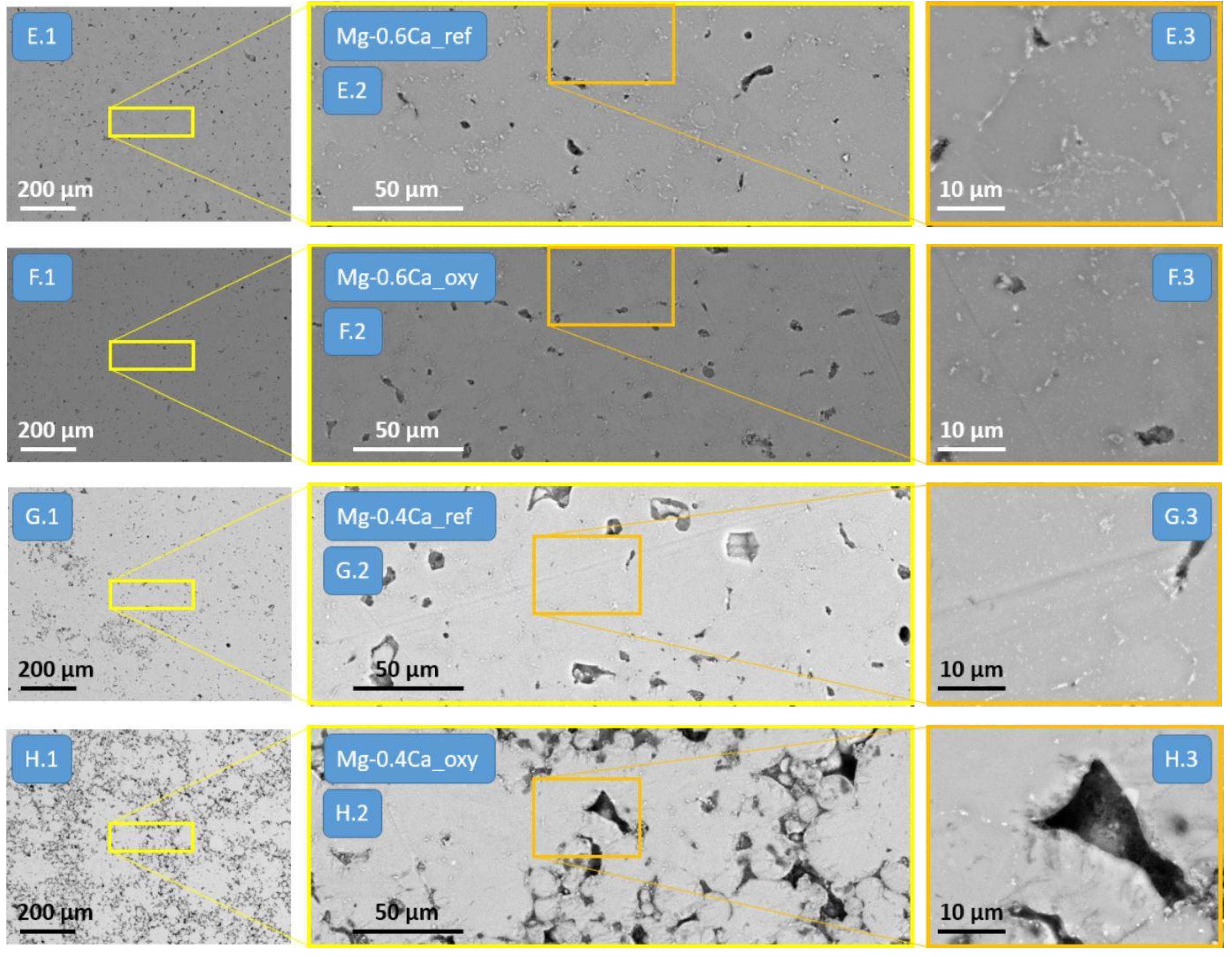 Metals 12 00353 g010 550