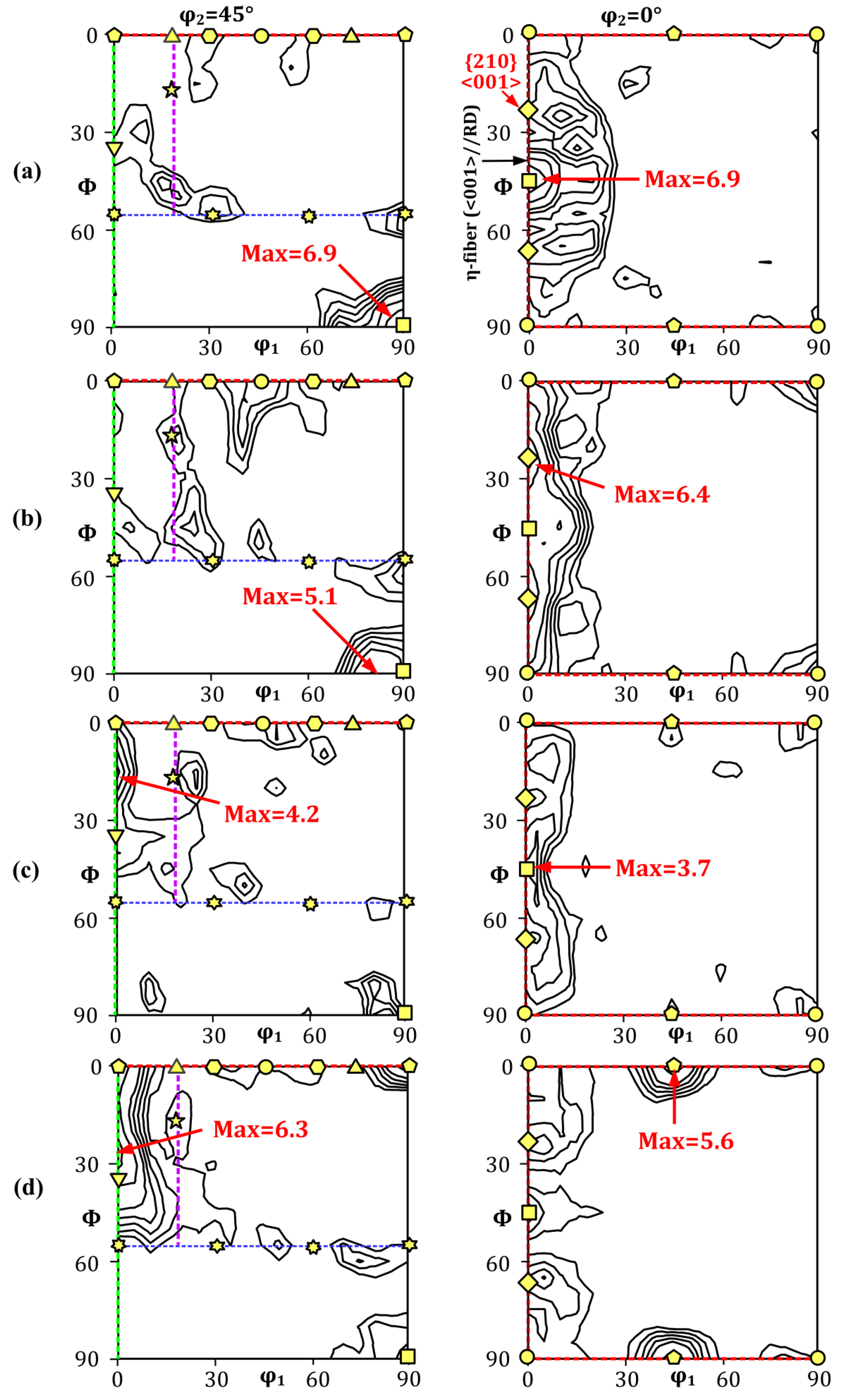 Metals 12 00354 g009 Metals 12 00354 g009