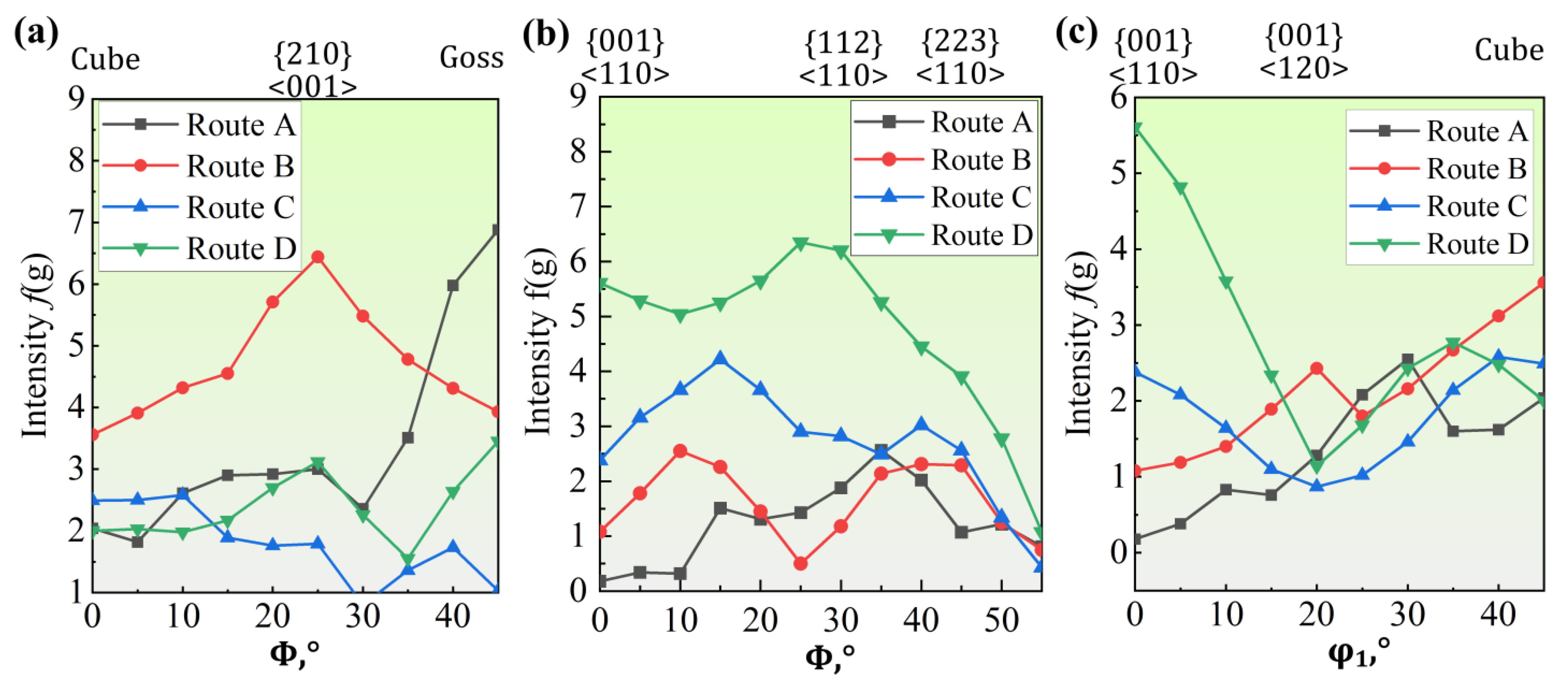 Metals 12 00354 g010 Metals 12 00354 g010