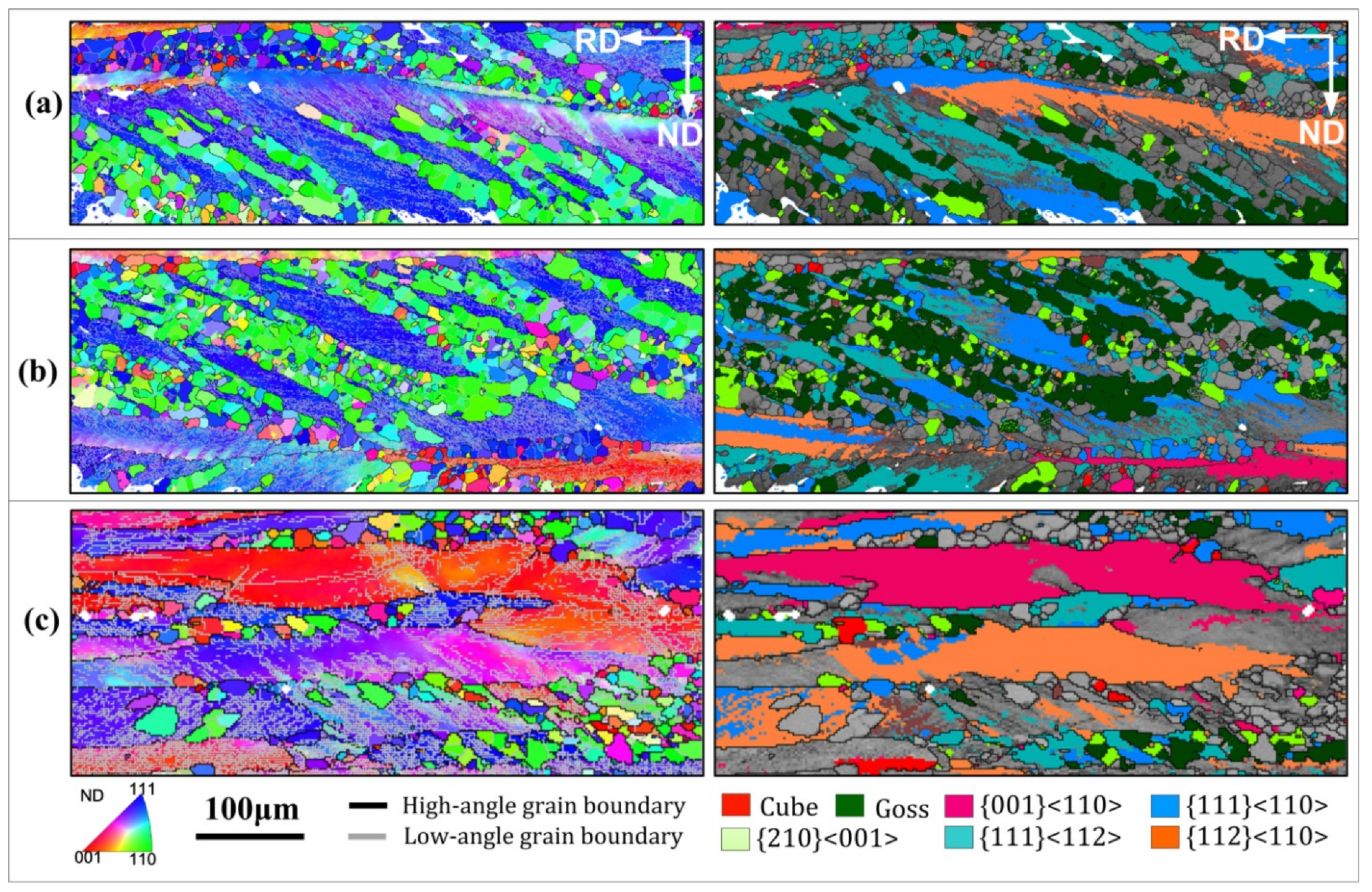 Metals 12 00354 g011 Metals 12 00354 g011