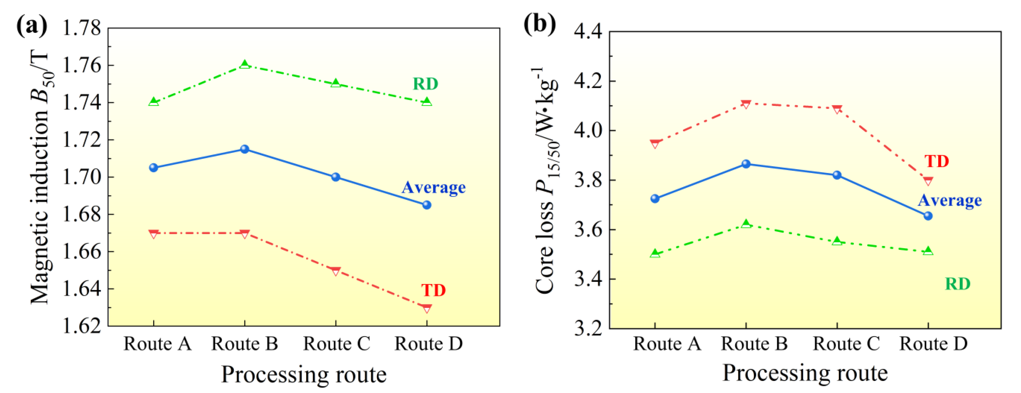 Metals 12 00354 g012 Metals 12 00354 g012