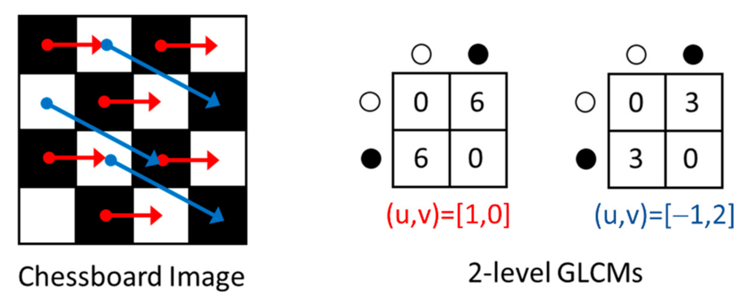 Metals 12 00355 g002 Metals 12 00355 g002