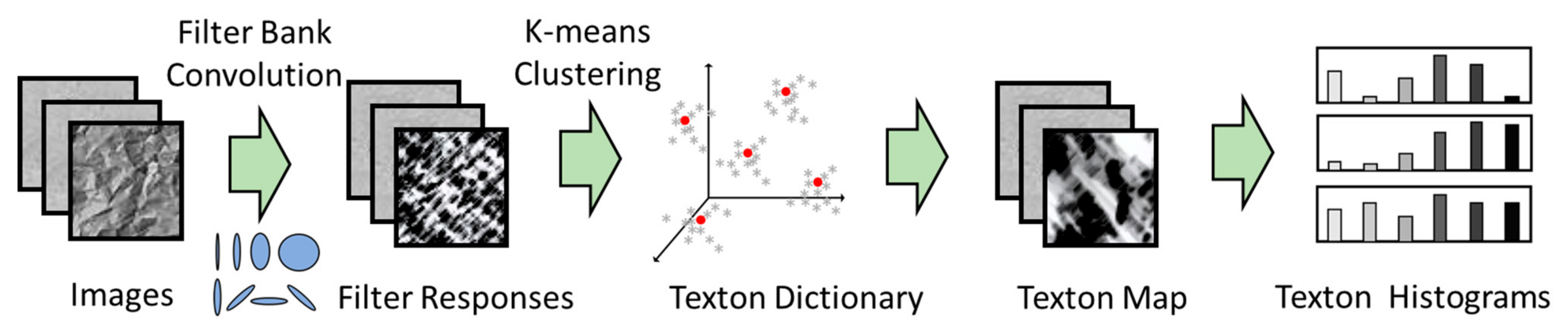 Metals 12 00355 g004 Metals 12 00355 g004