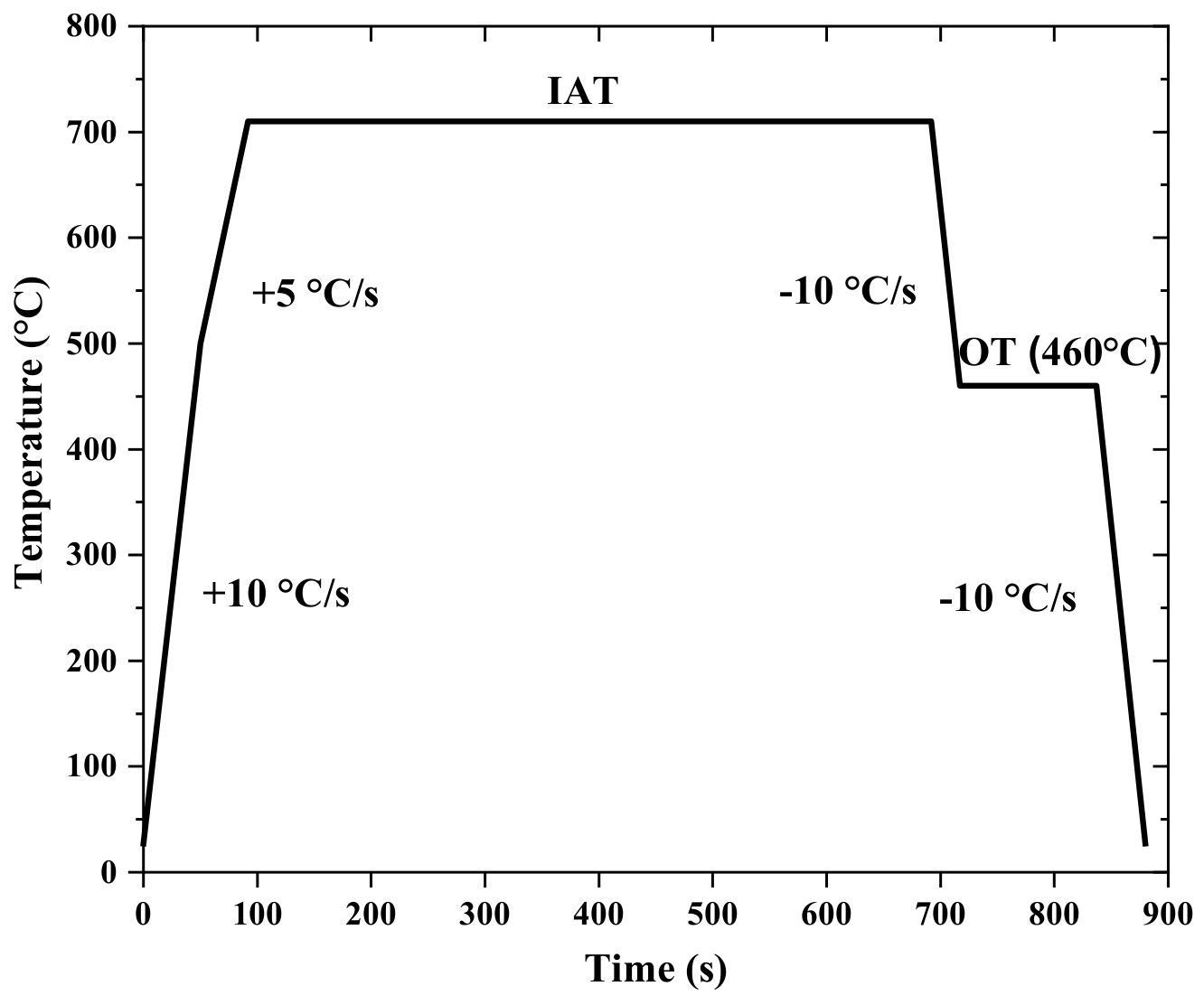 Metals 12 00356 g001