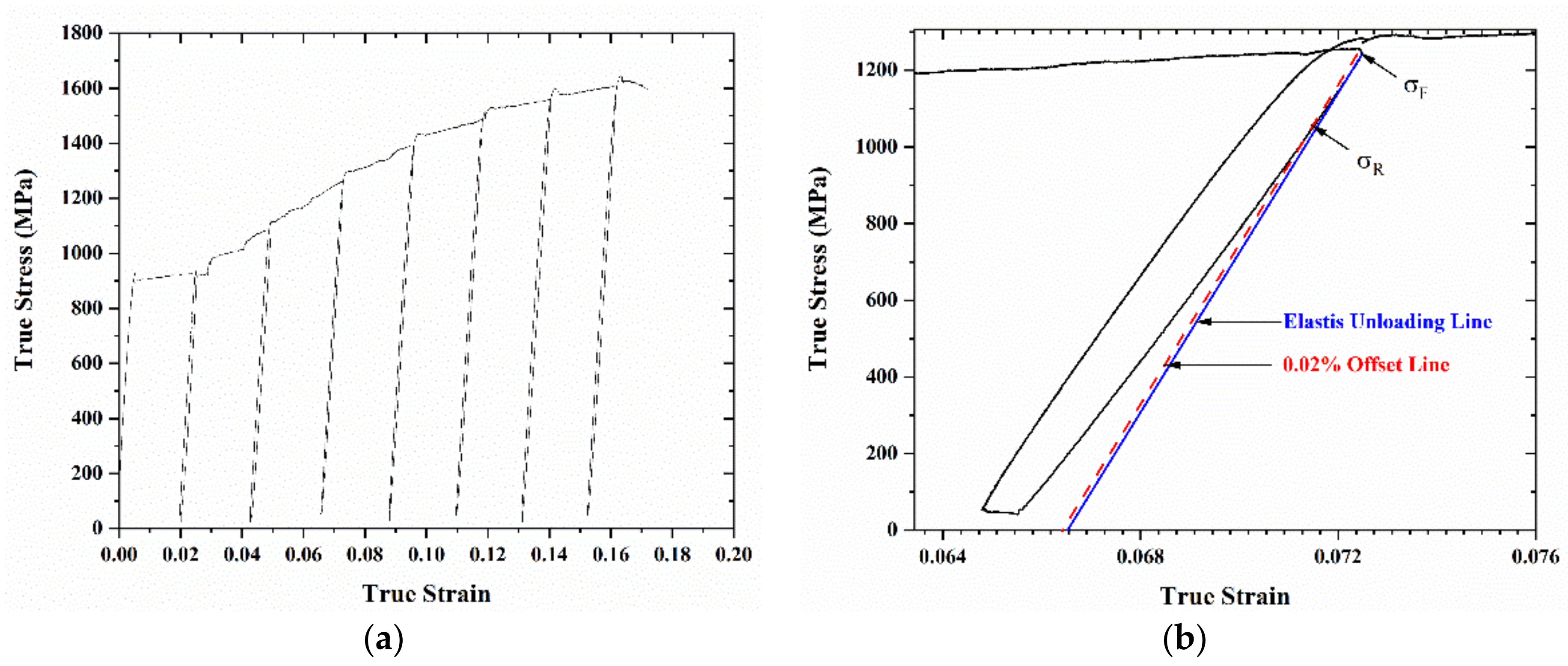 Metals 12 00356 g002
