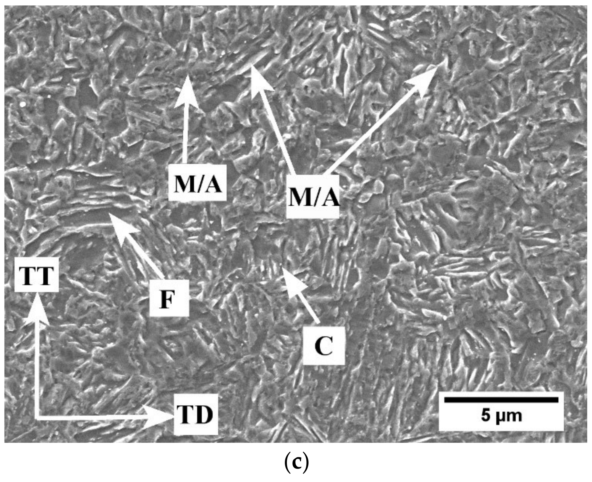 Metals 12 00356 g008b