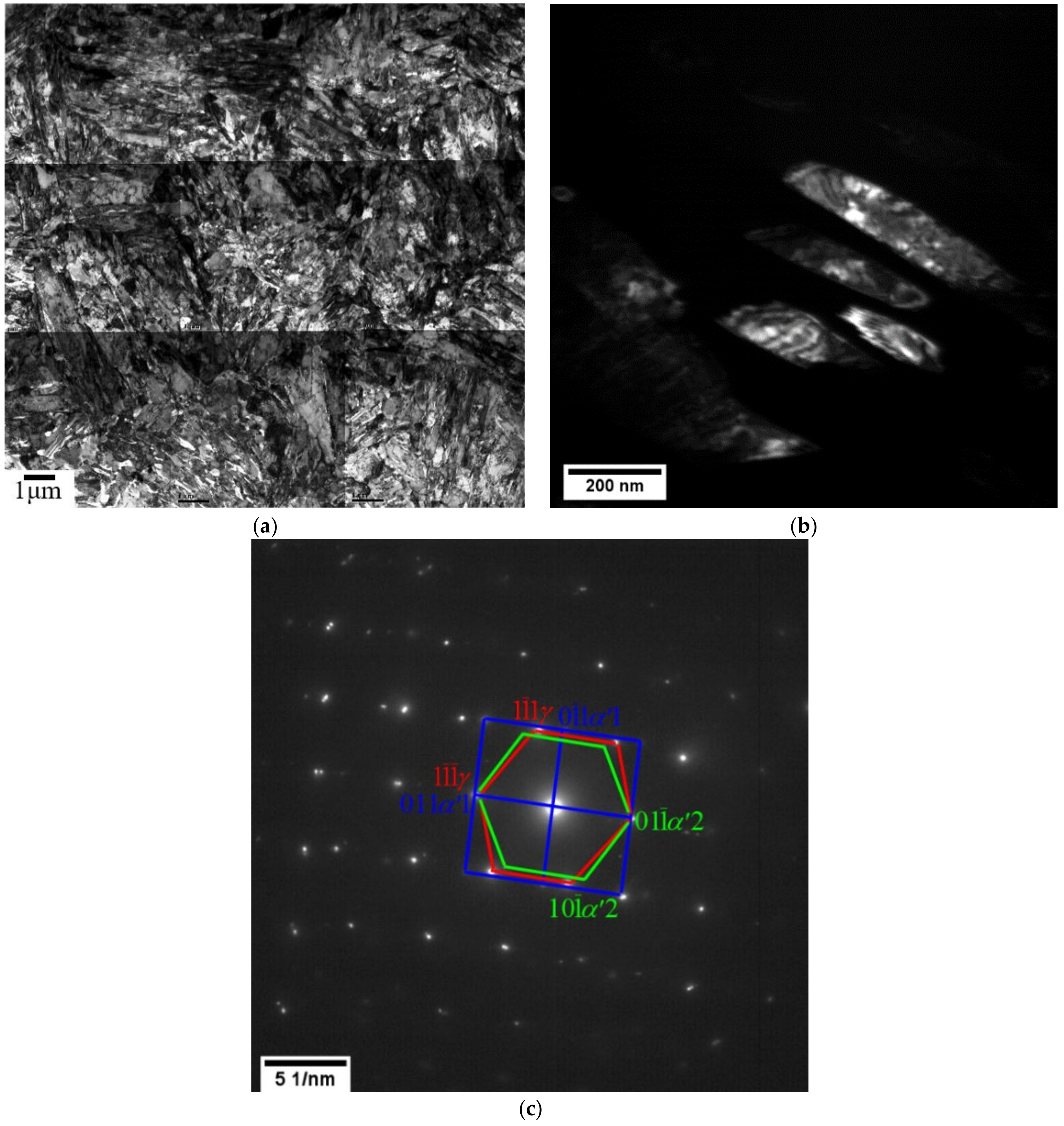Metals 12 00356 g009