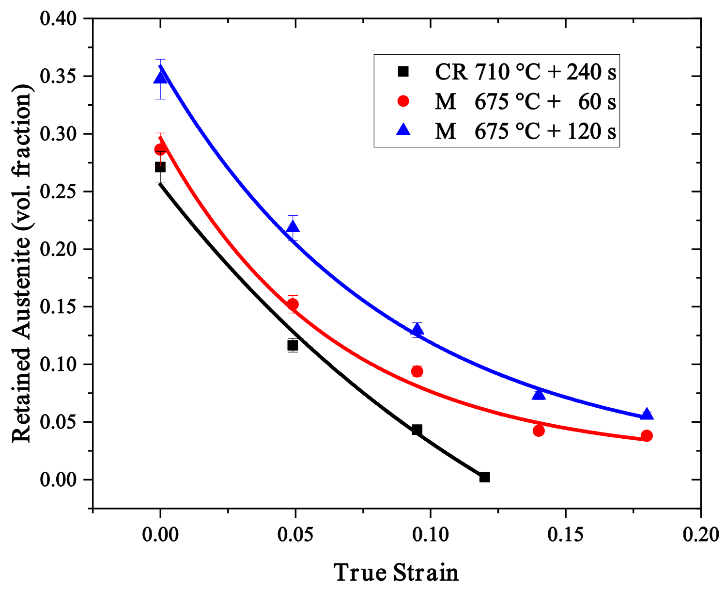Metals 12 00356 g013