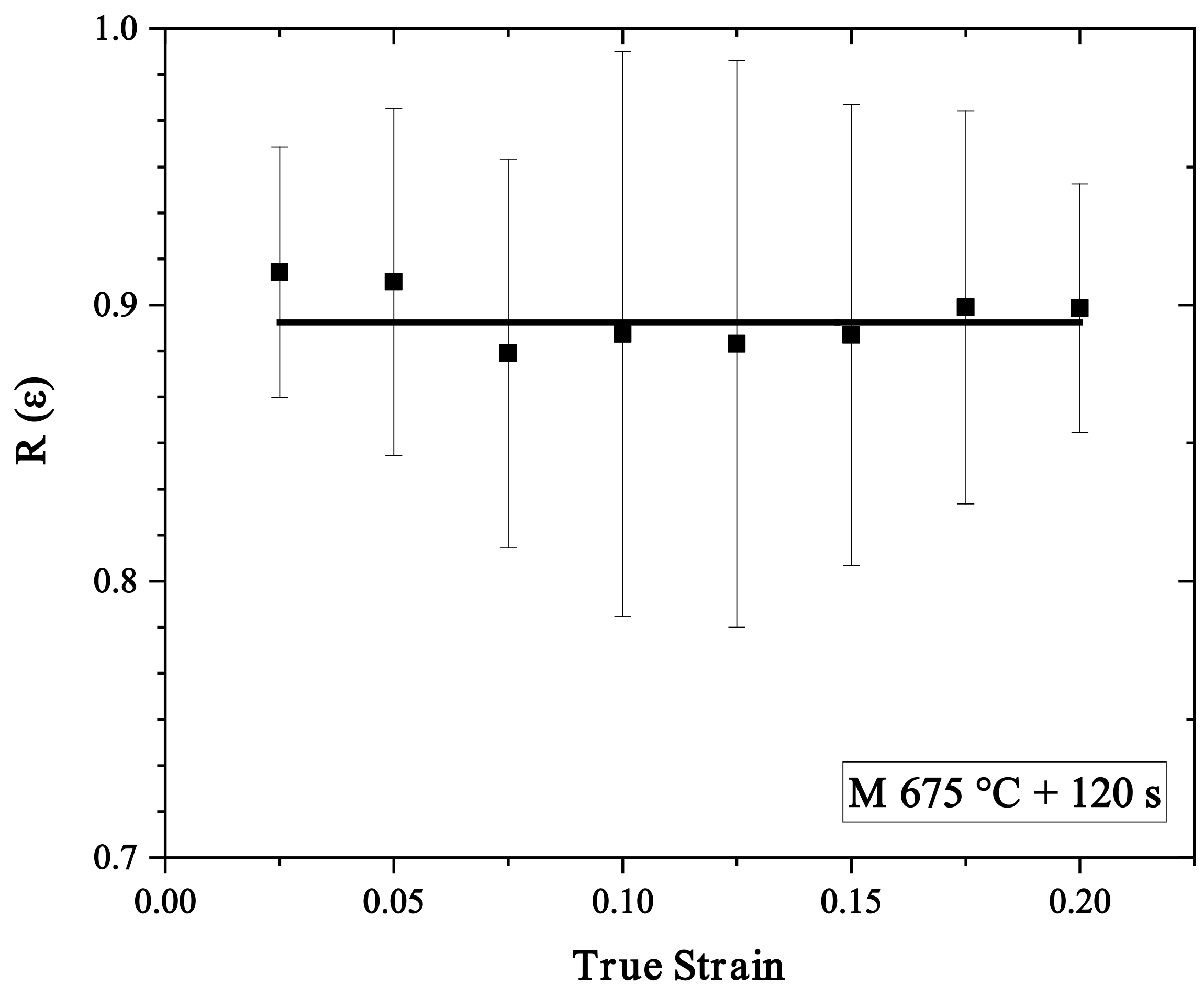 Metals 12 00356 g015