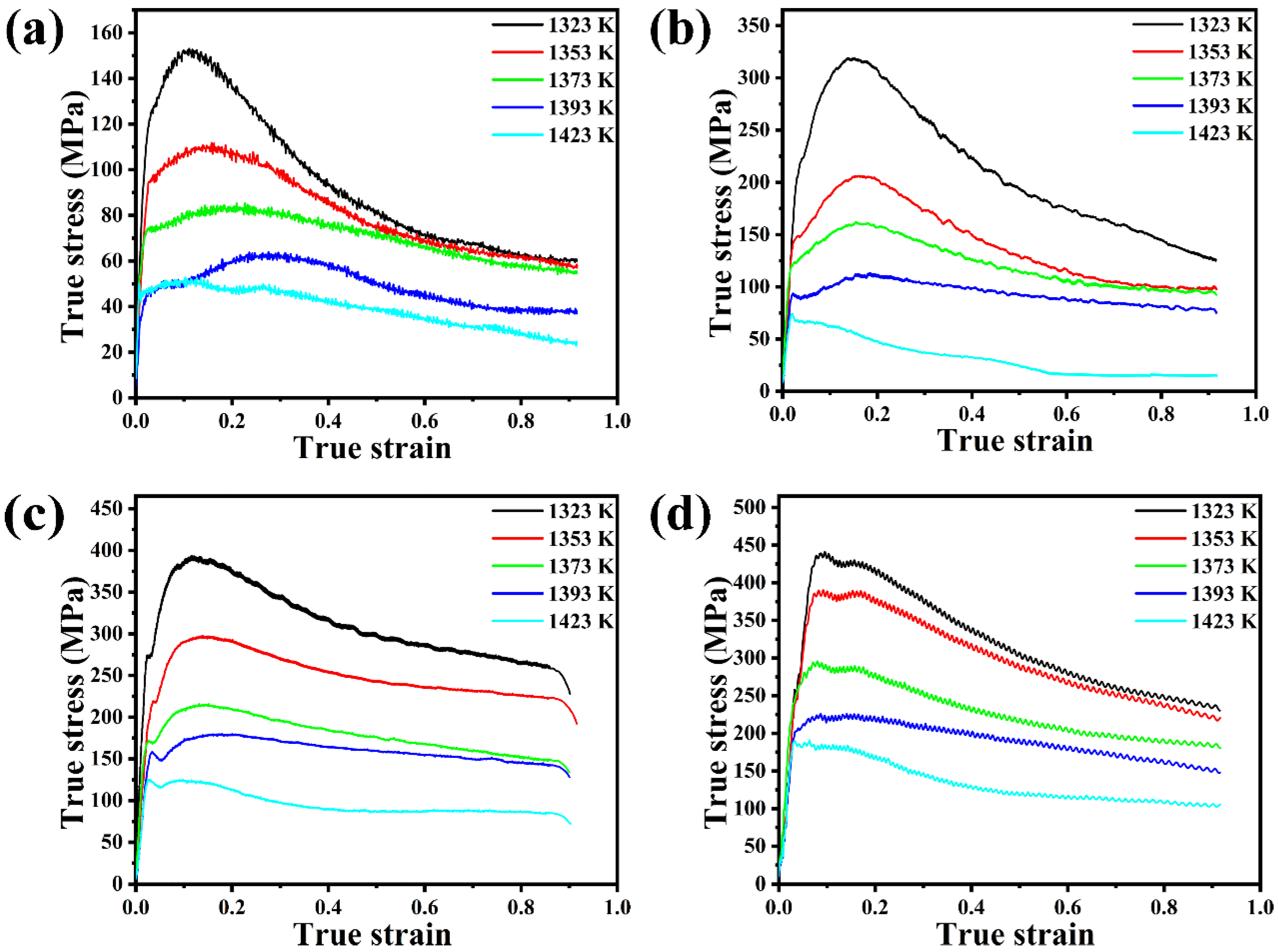 Metals 12 00357 g002