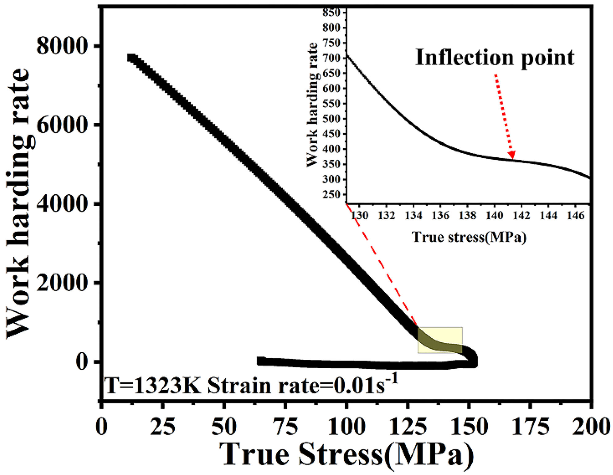 Metals 12 00357 g009