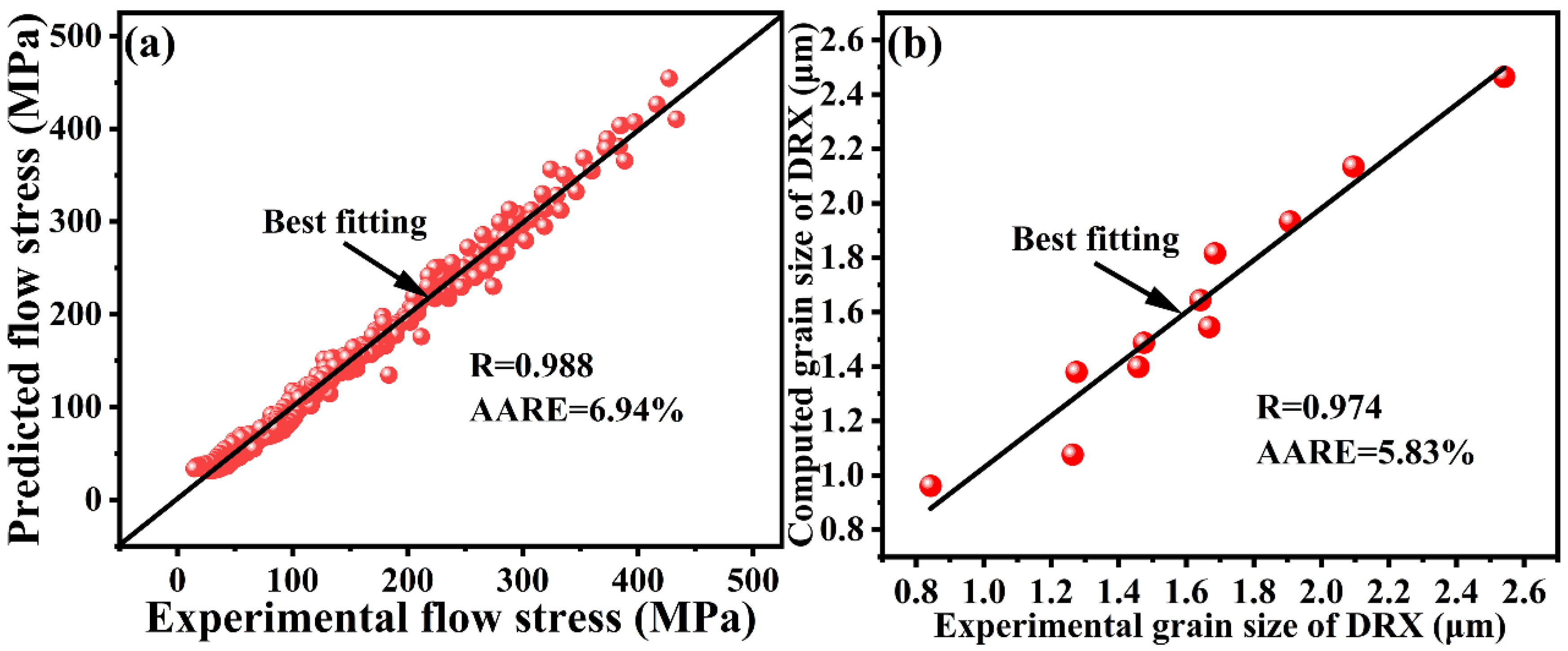 Metals 12 00357 g013