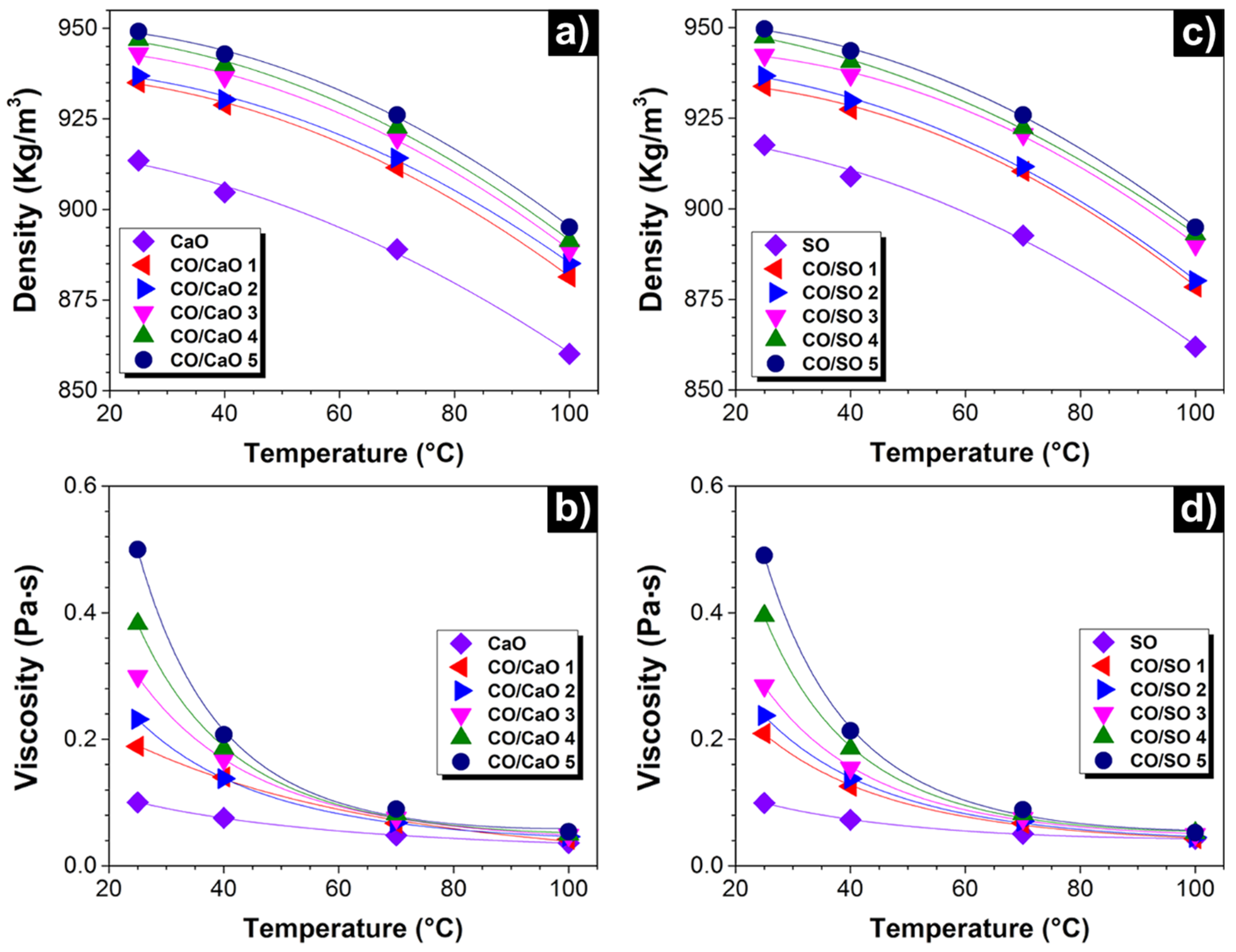 Metals 12 00362 g003 550