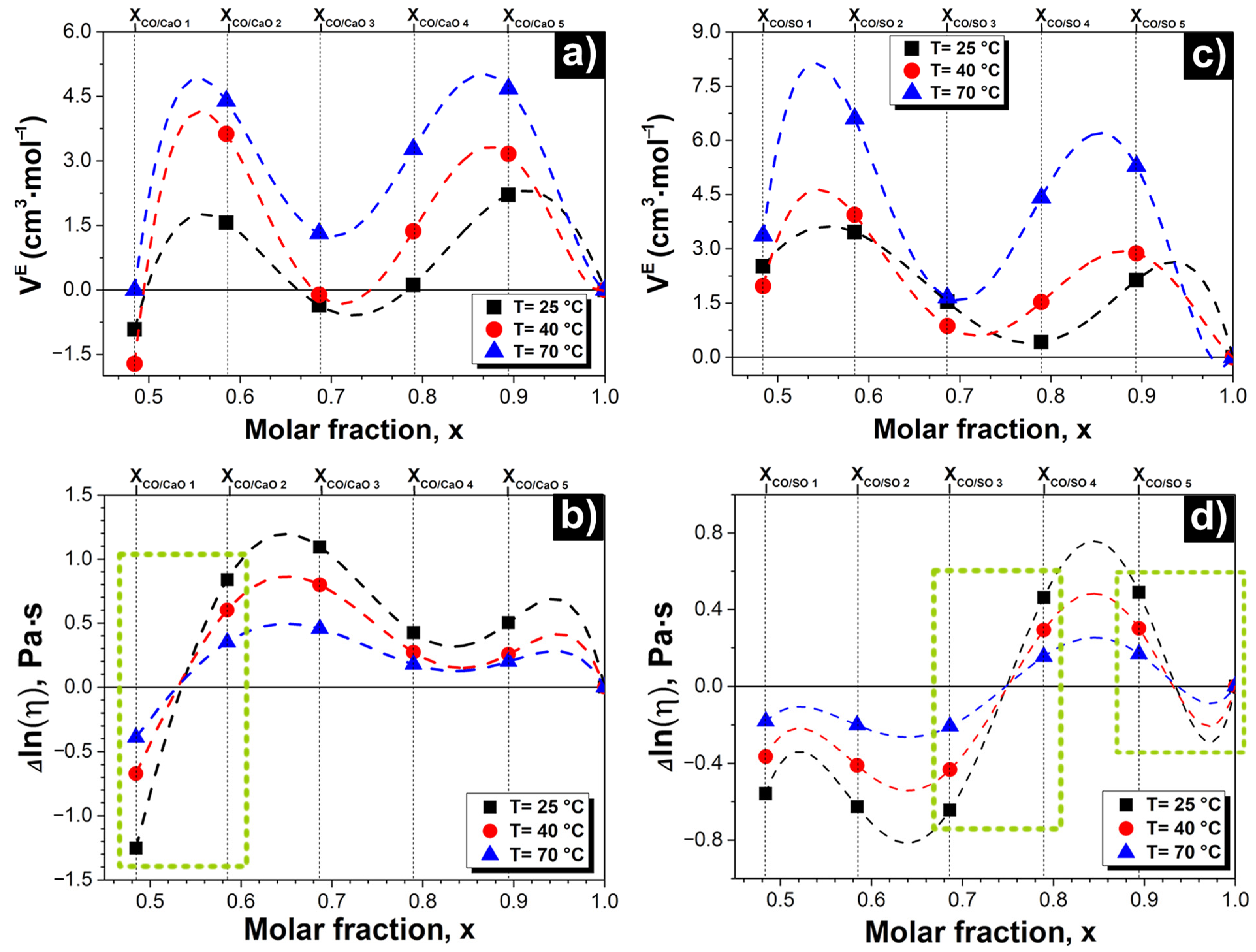 Metals 12 00362 g004 550