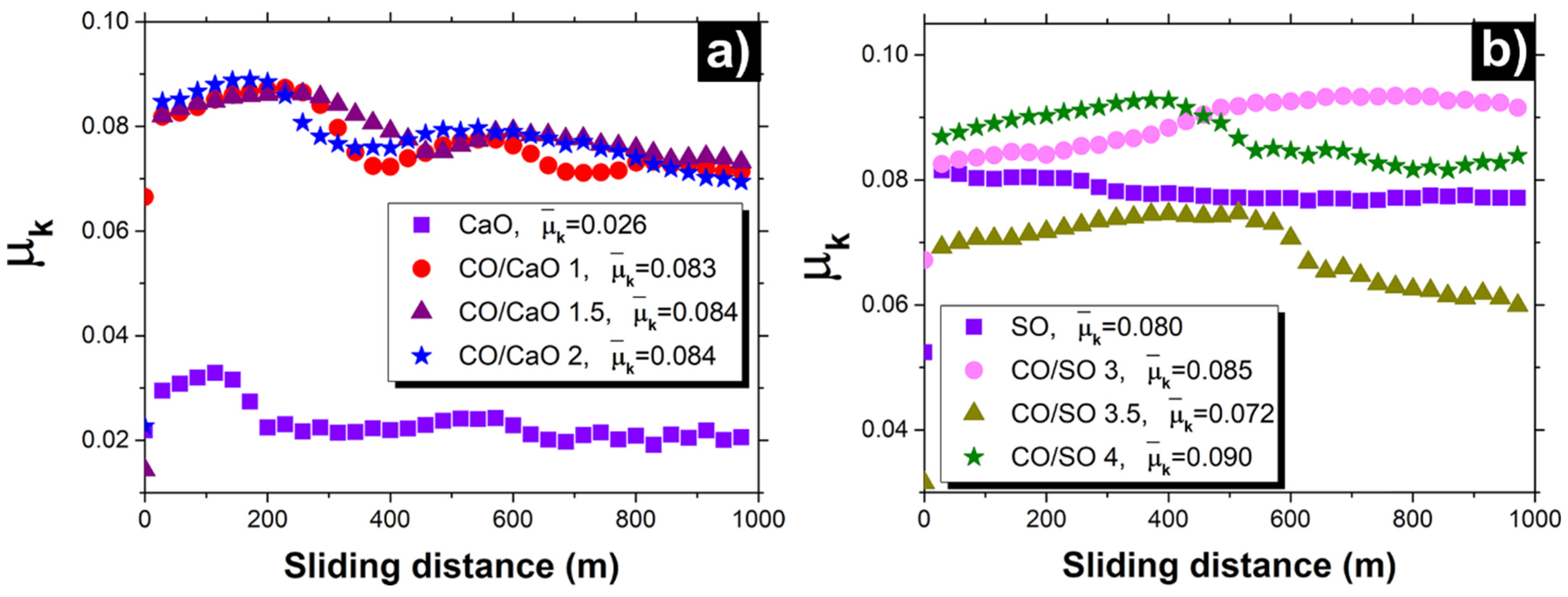 Metals 12 00362 g005 550