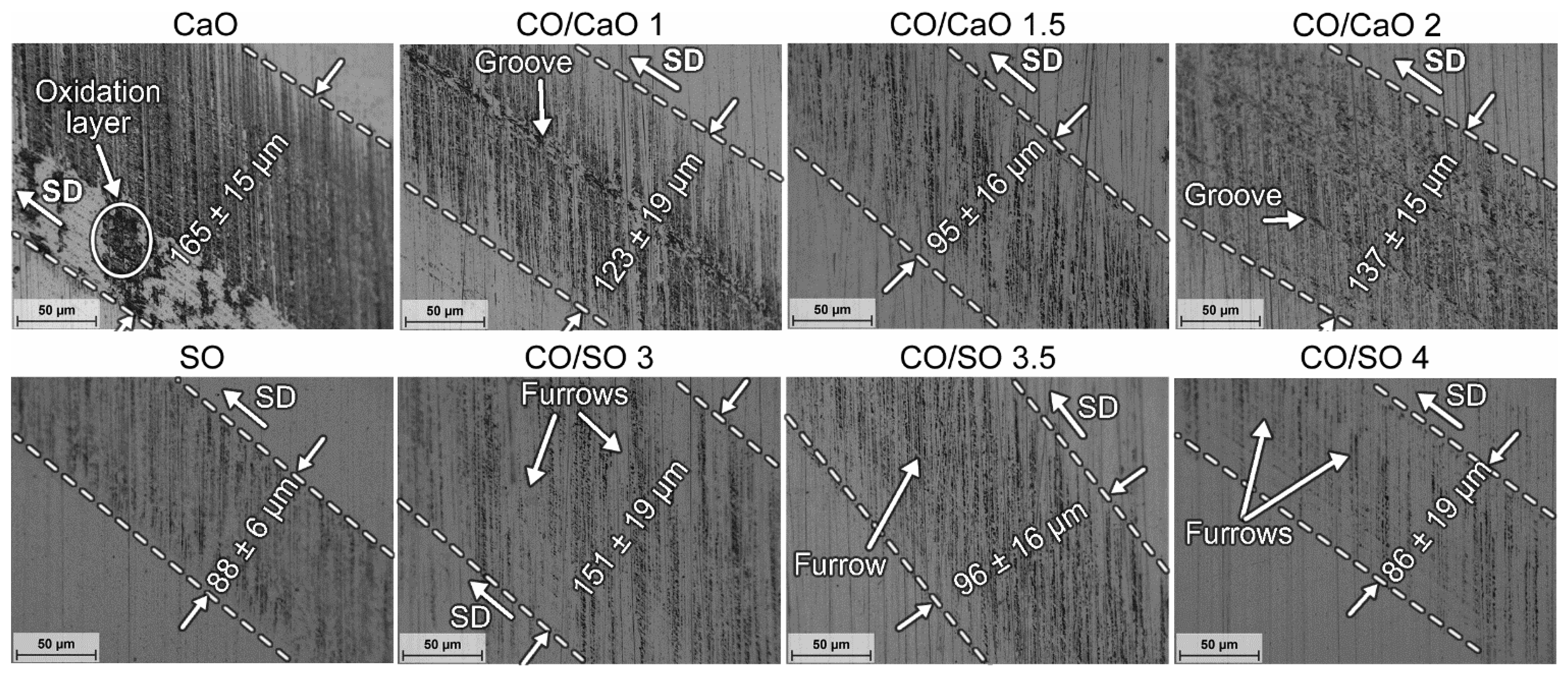 Metals 12 00362 g006 550