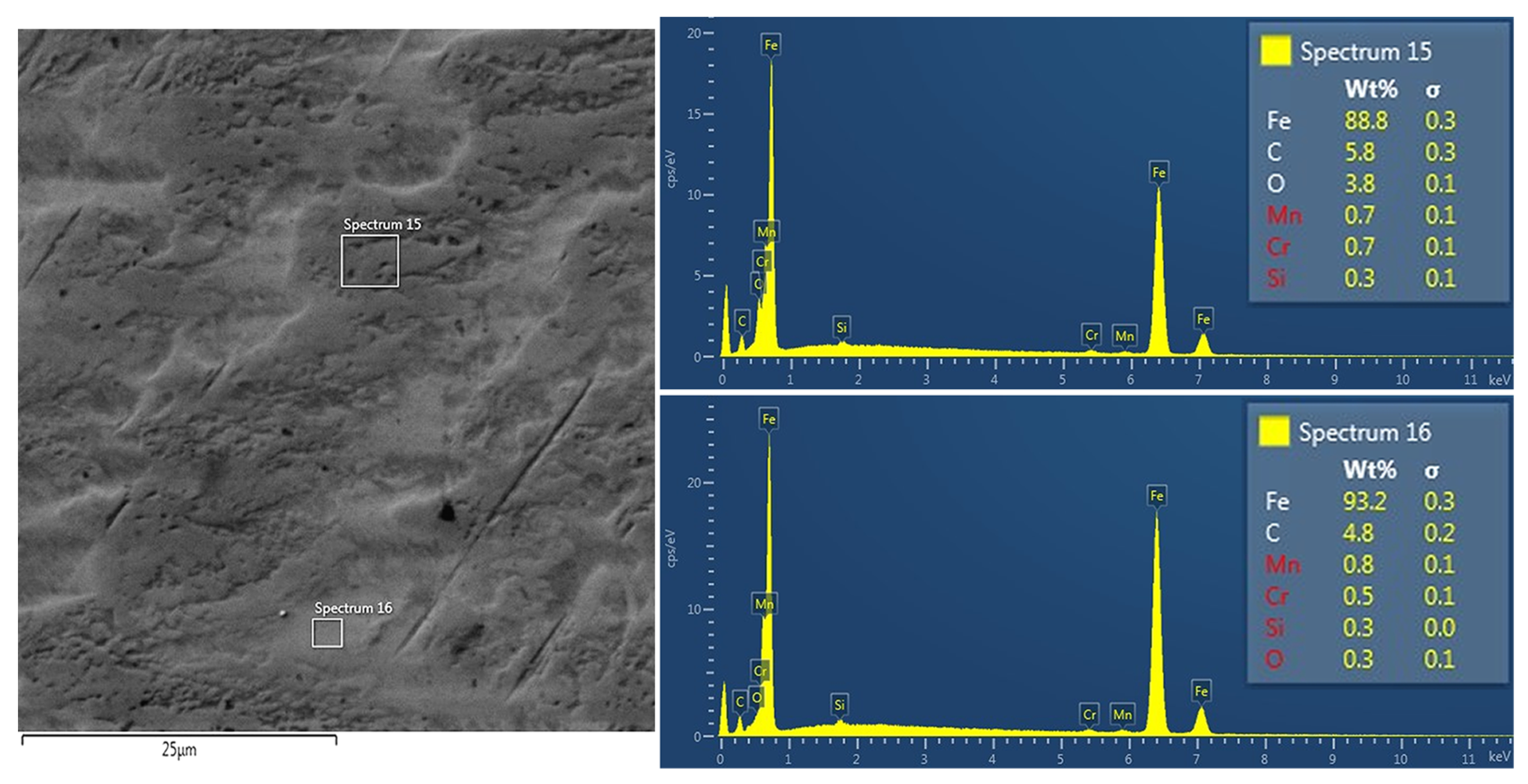 Metals 12 00362 g007 550