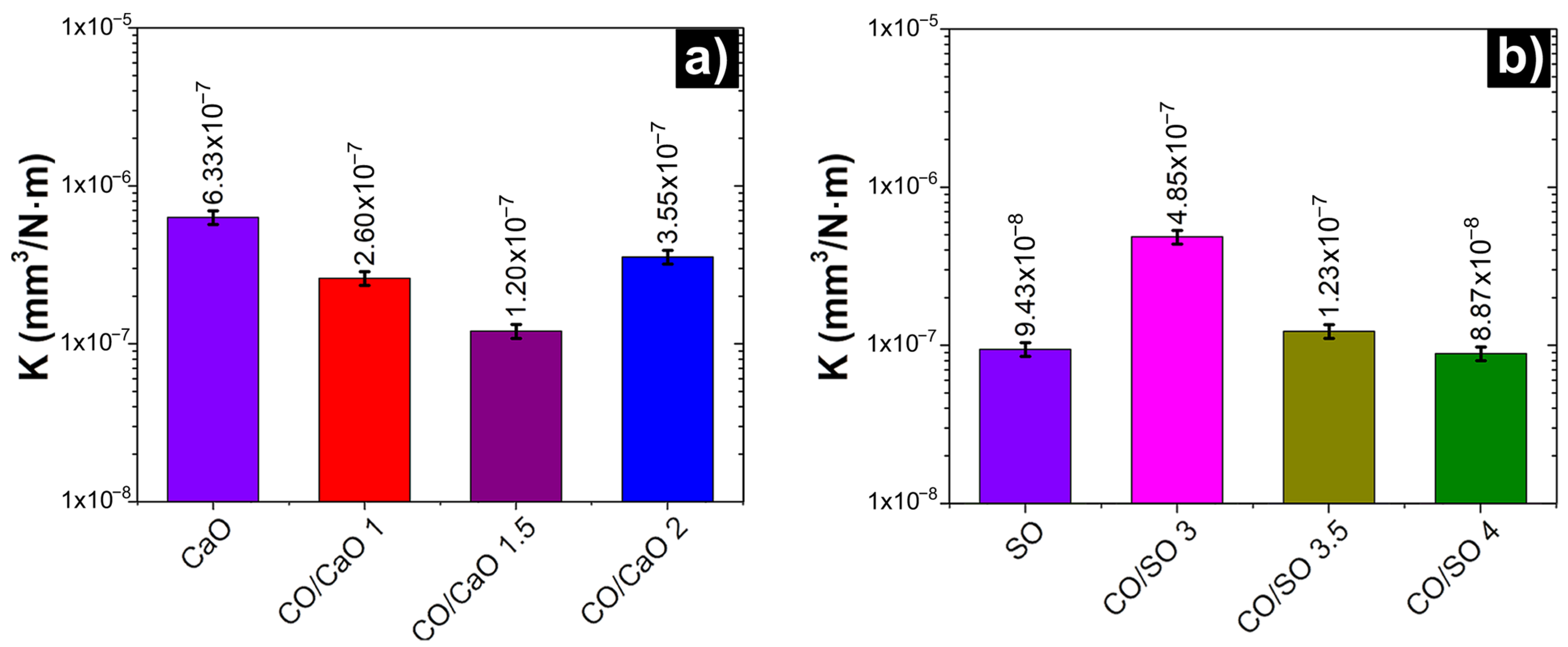 Metals 12 00362 g008 550