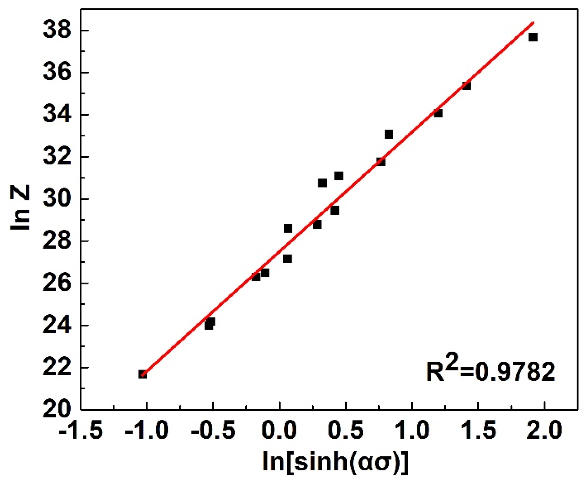 Metals 12 00364 g005 550