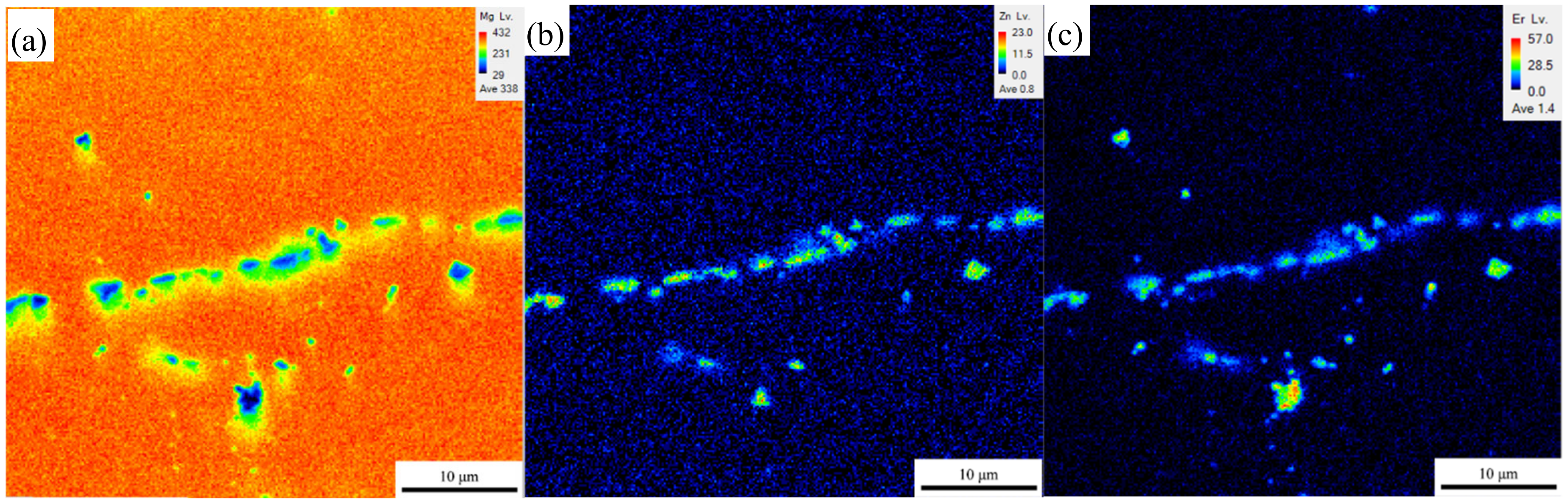 Metals 12 00365 g002a 550