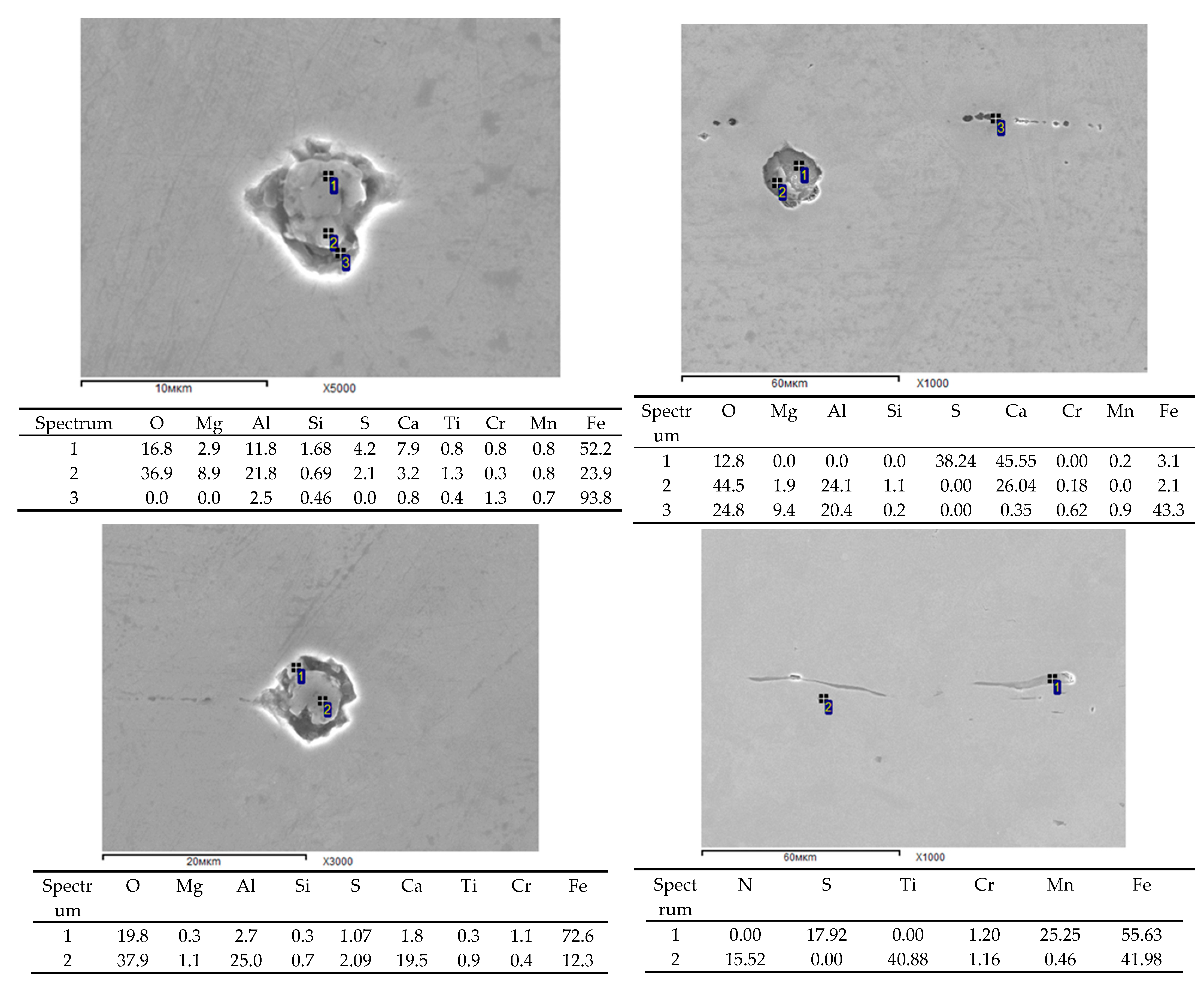 Metals 12 00366 g003 Metals 12 00366 g003