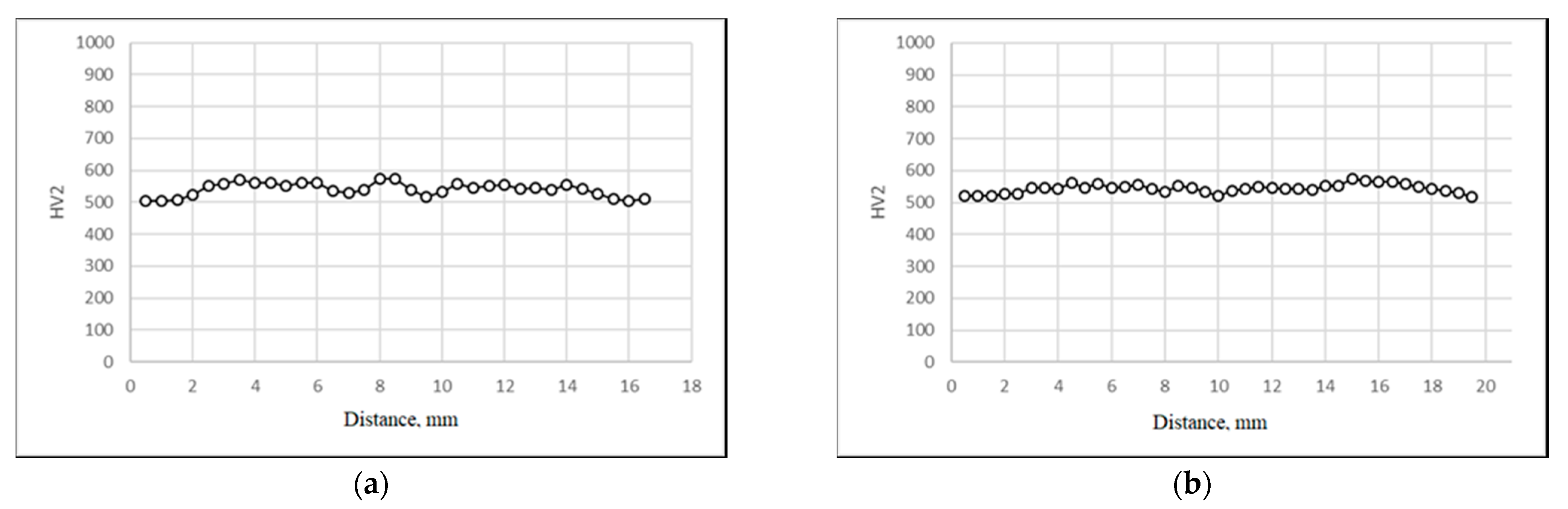 Metals 12 00366 g007 Metals 12 00366 g007