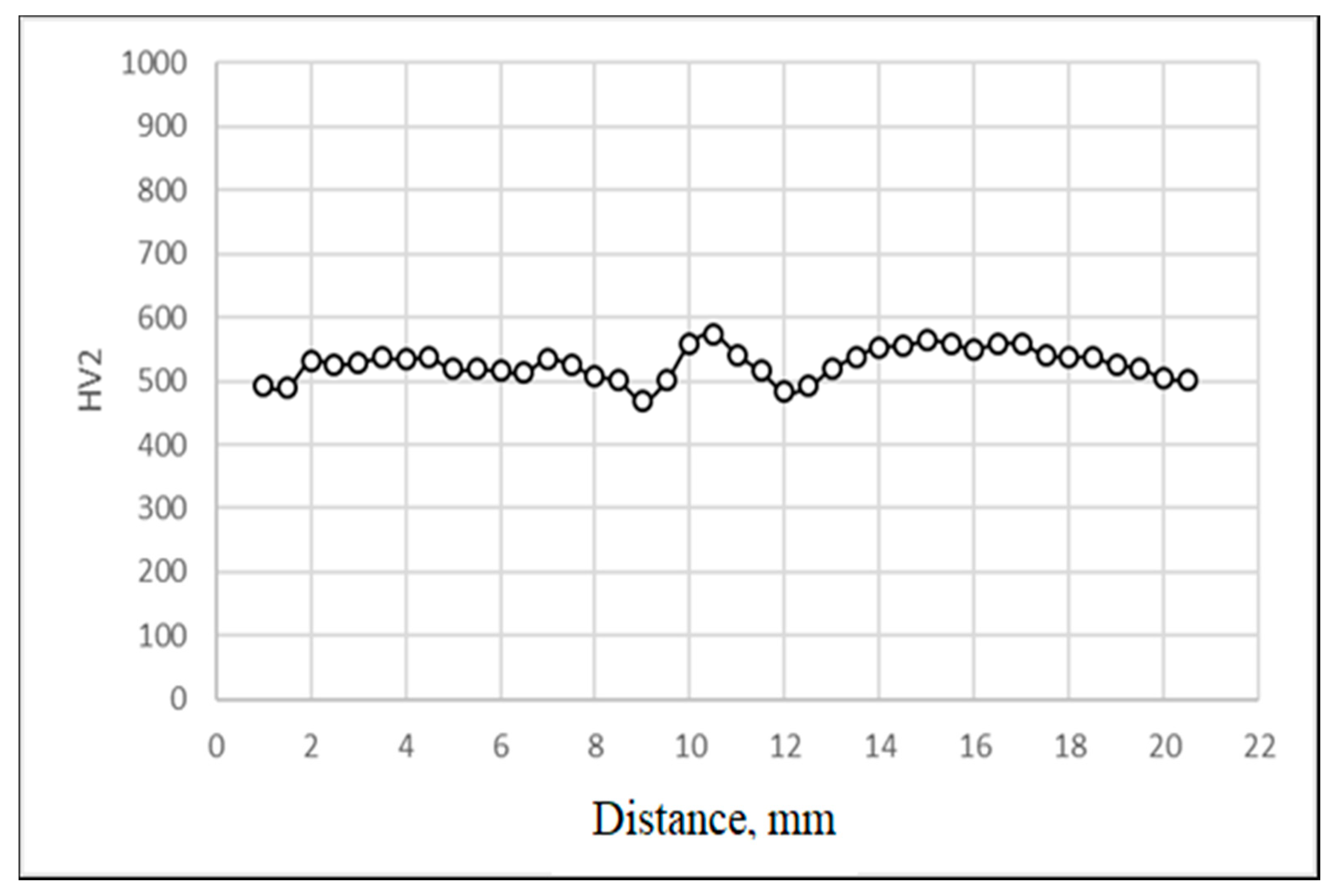 Metals 12 00366 g008 Metals 12 00366 g008