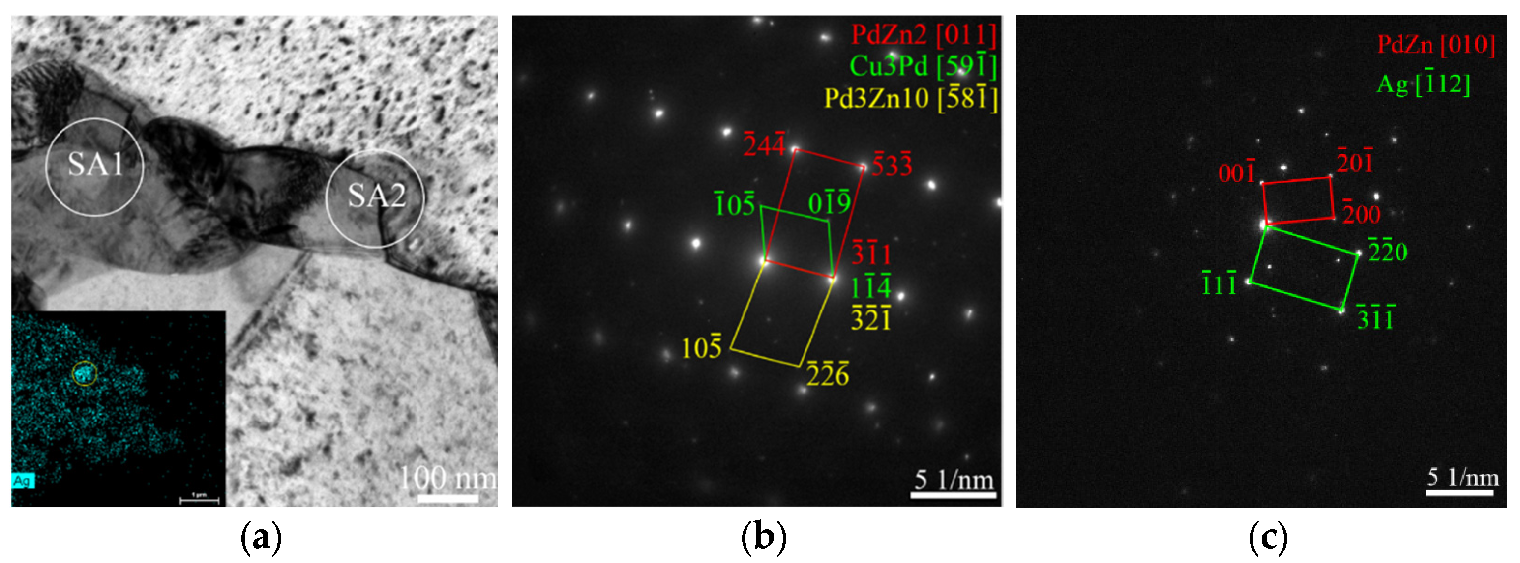 Metals 12 00367 g007 550