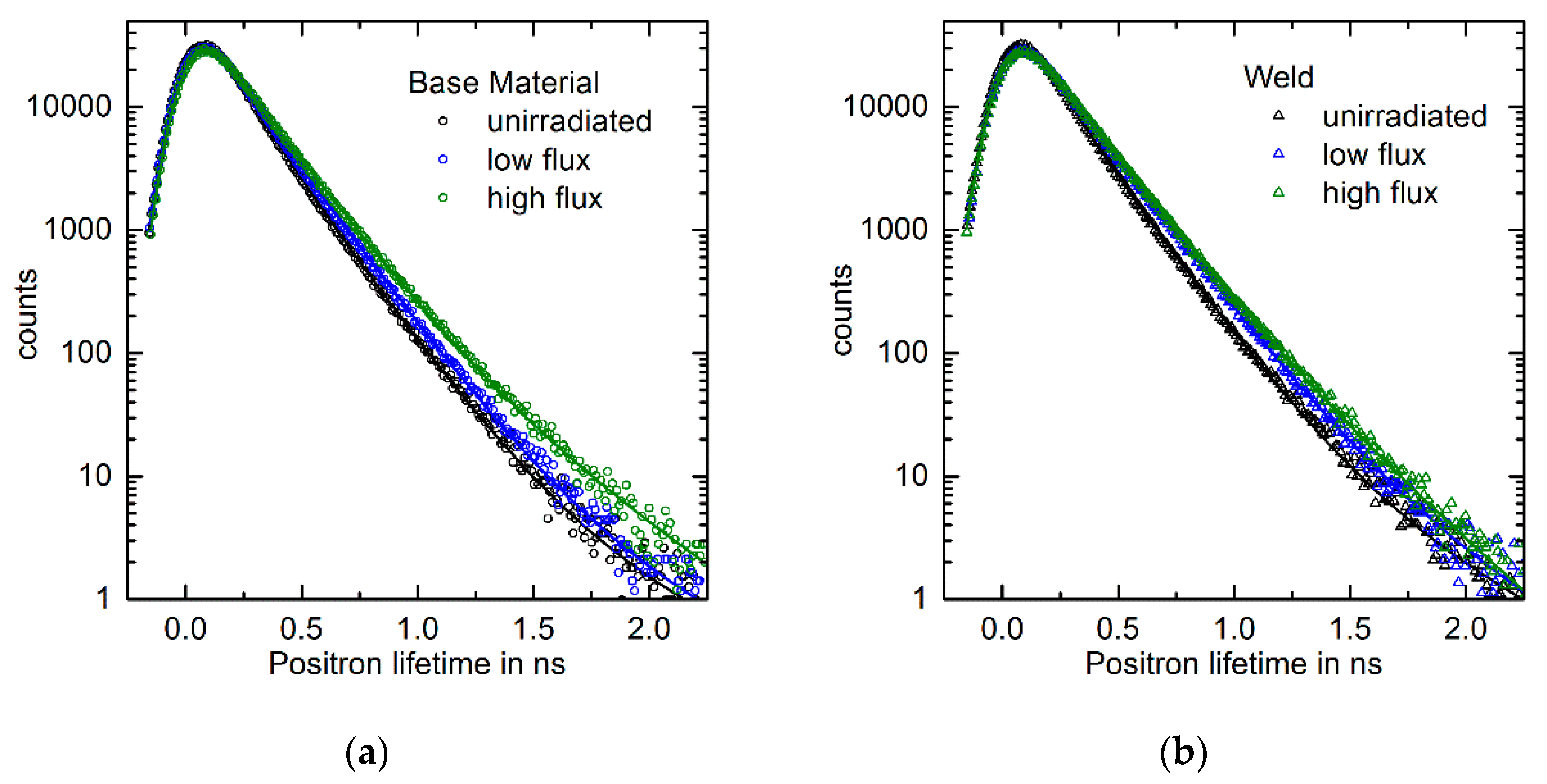 Metals 12 00369 g001 550