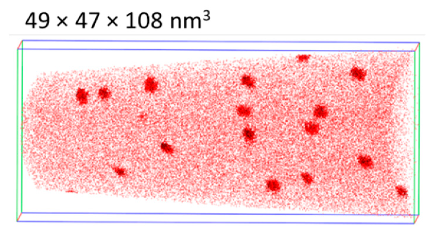 Metals 12 00369 g005 550